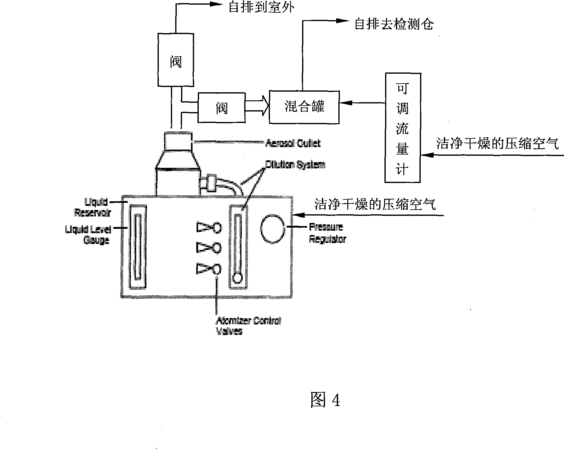 Suction-self filtering type against particle respirator filtration efficiency and leakage testing apparatus as well as detecting method