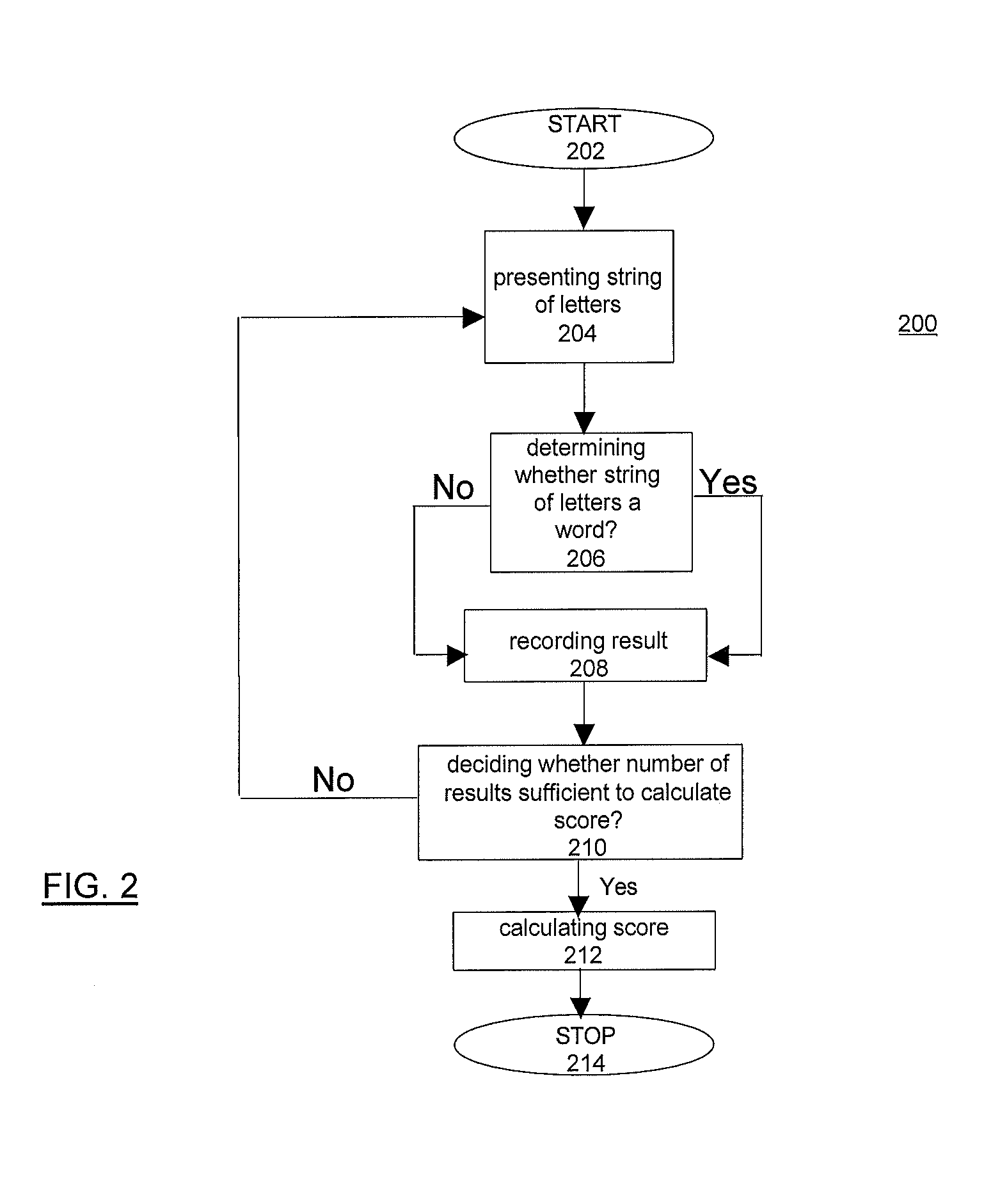 System and methods for a reading fluency measure