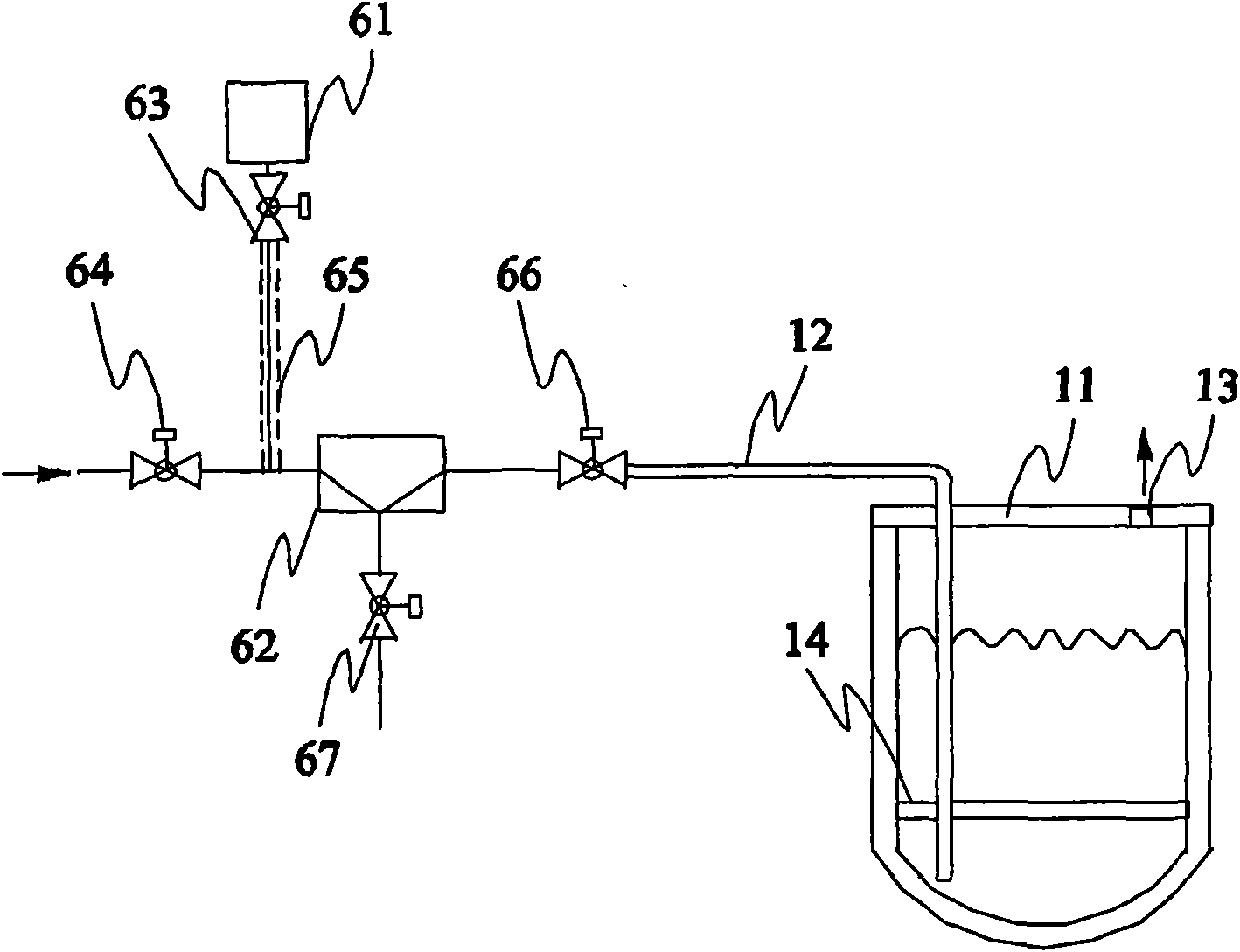 Gas treatment method, device and application