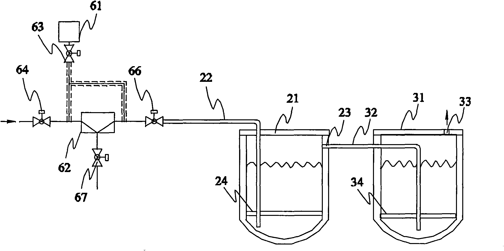 Gas treatment method, device and application