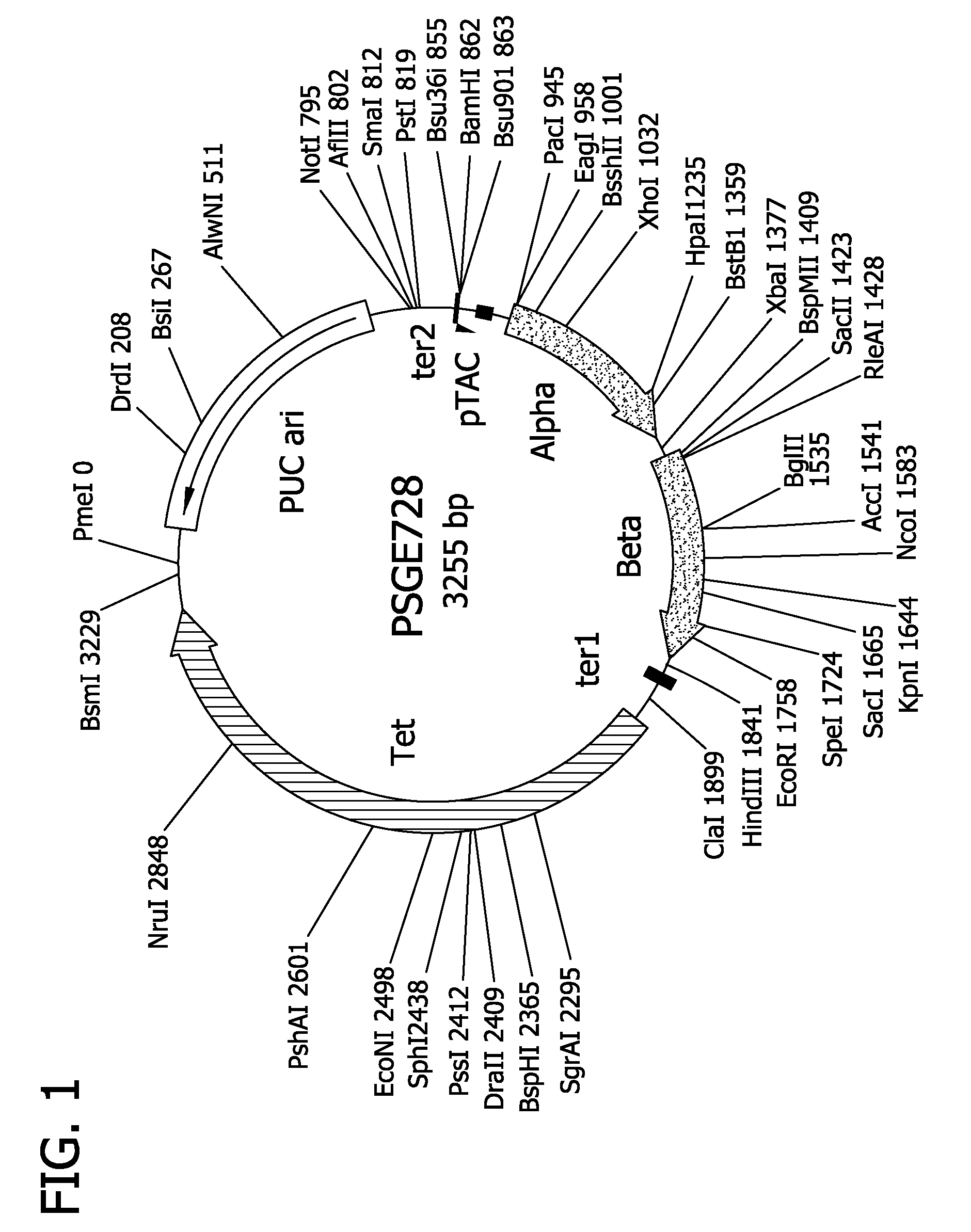 Reduced side-effect hemoglobin compositions