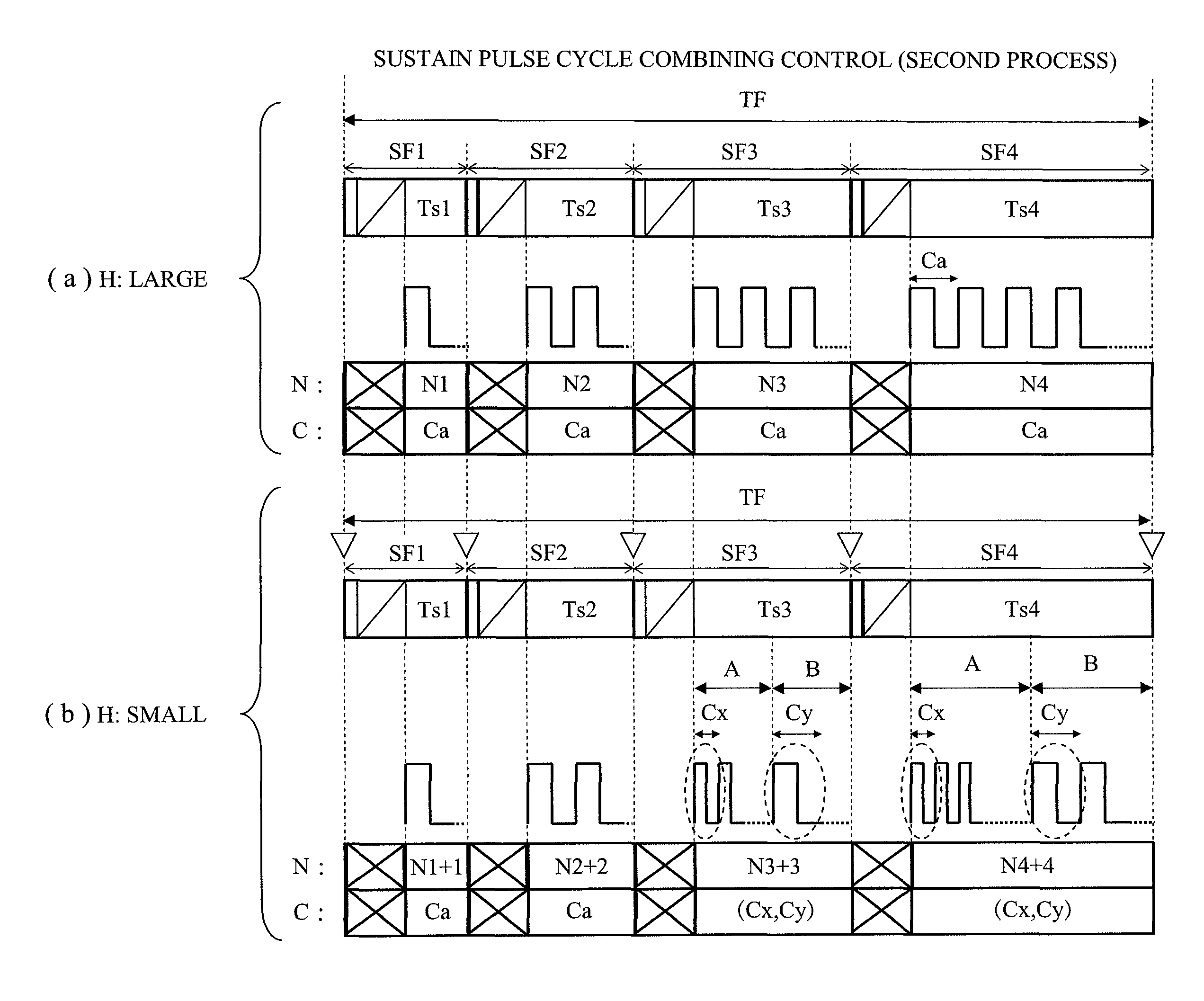 Plasma display device and method of driving the same