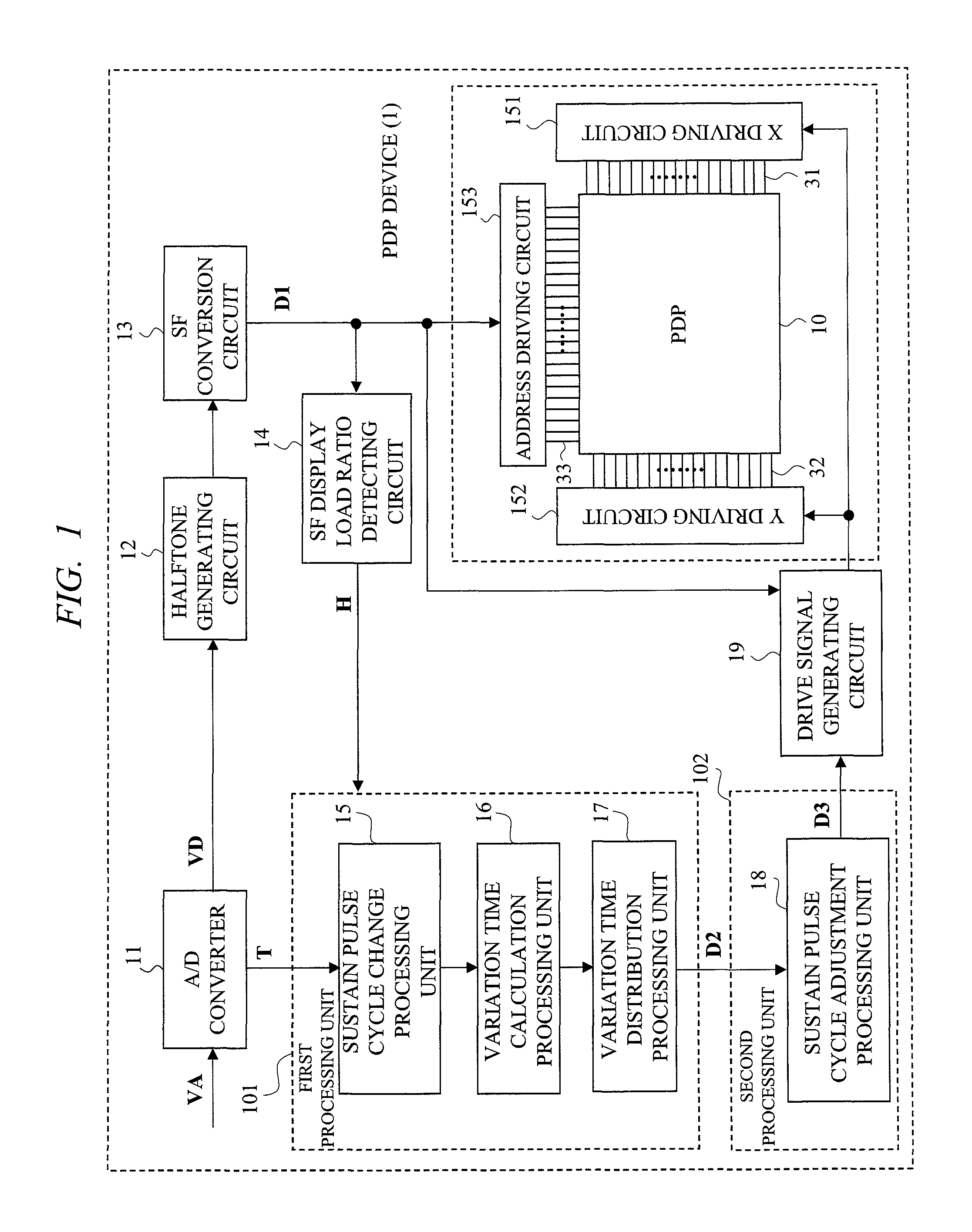 Plasma display device and method of driving the same