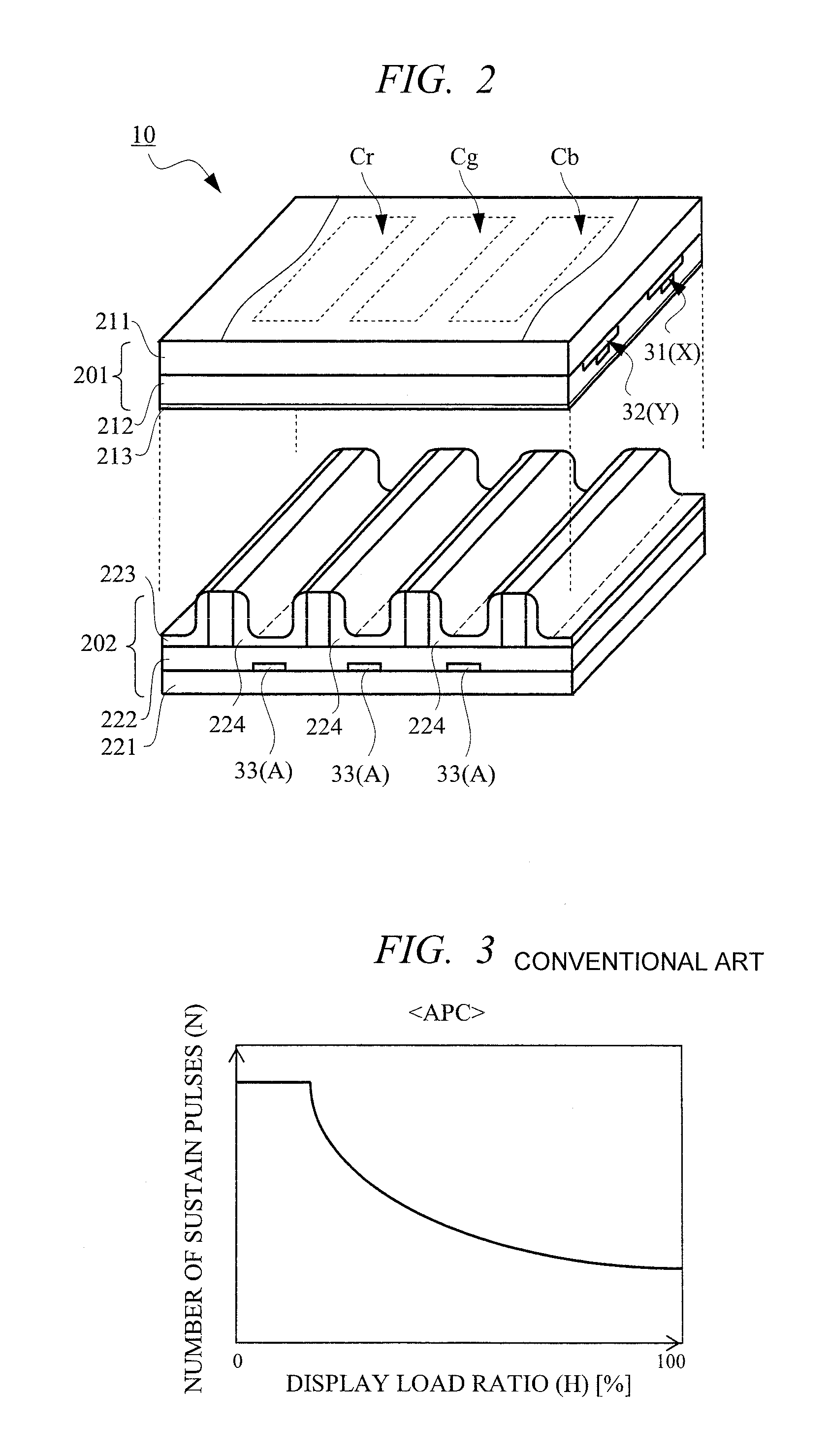 Plasma display device and method of driving the same