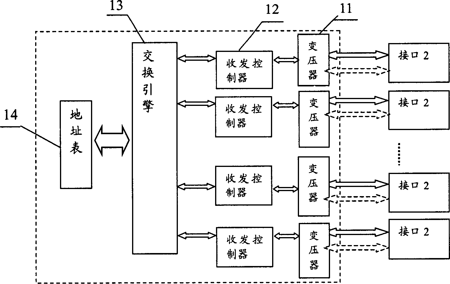 Ethernet switch for implementing redundancy power supply and implementing method thereof