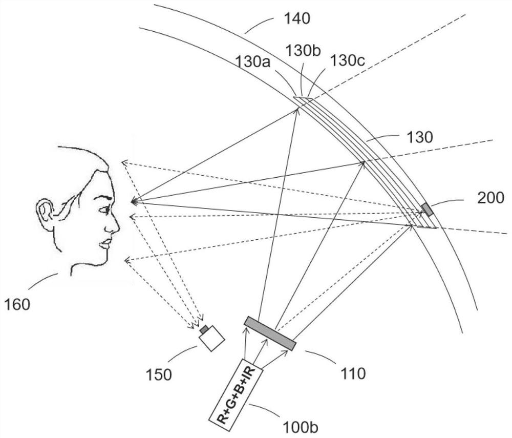 Head-up display system and method with eye-tracking function