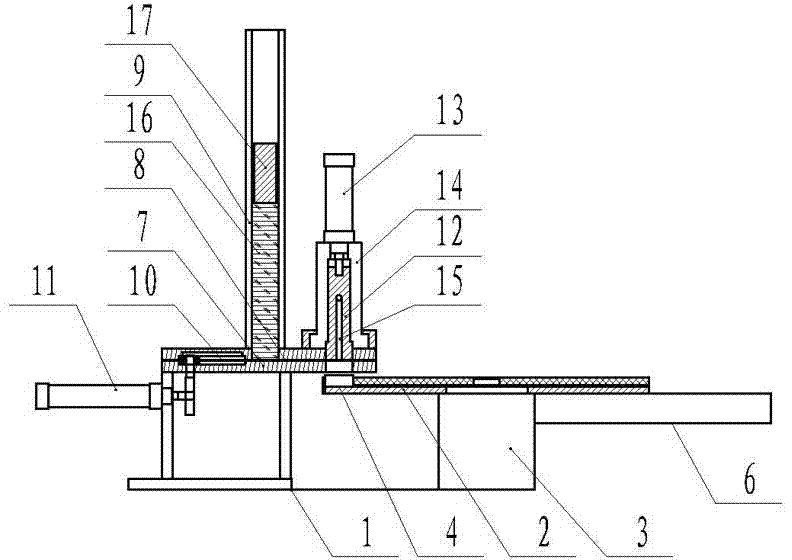 Gasket capping device