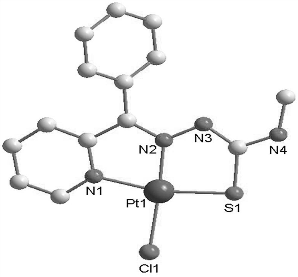 Platinum complex taking 2-benzoylpyridine thiosemicarbazone as ligand as well as synthesis method and application of platinum complex