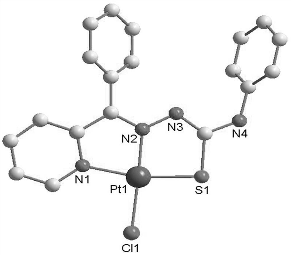 Platinum complex taking 2-benzoylpyridine thiosemicarbazone as ligand as well as synthesis method and application of platinum complex