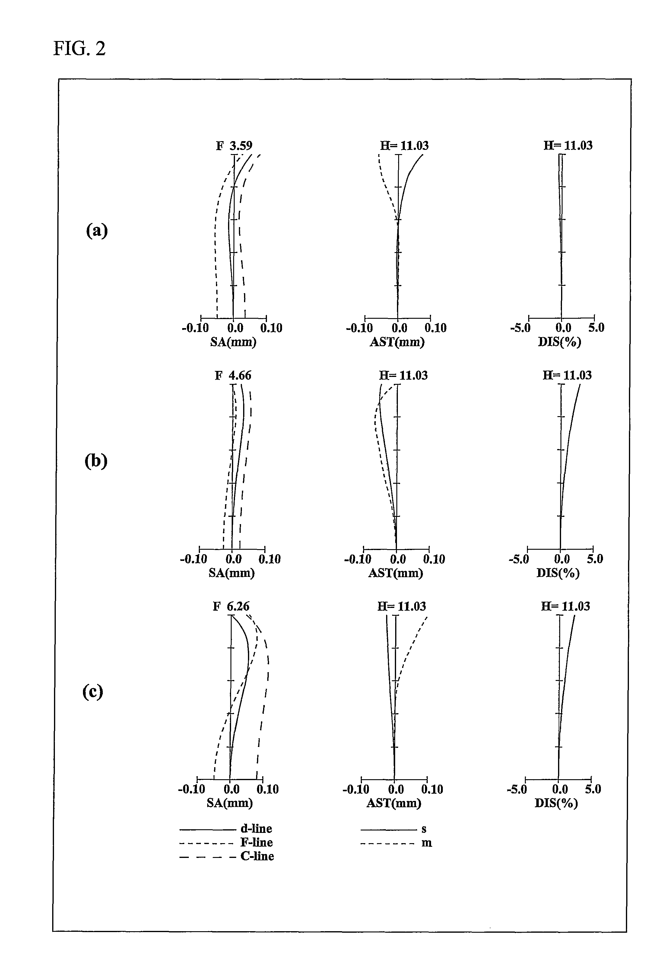 Zoom lens system, interchangeable lens apparatus and camera system