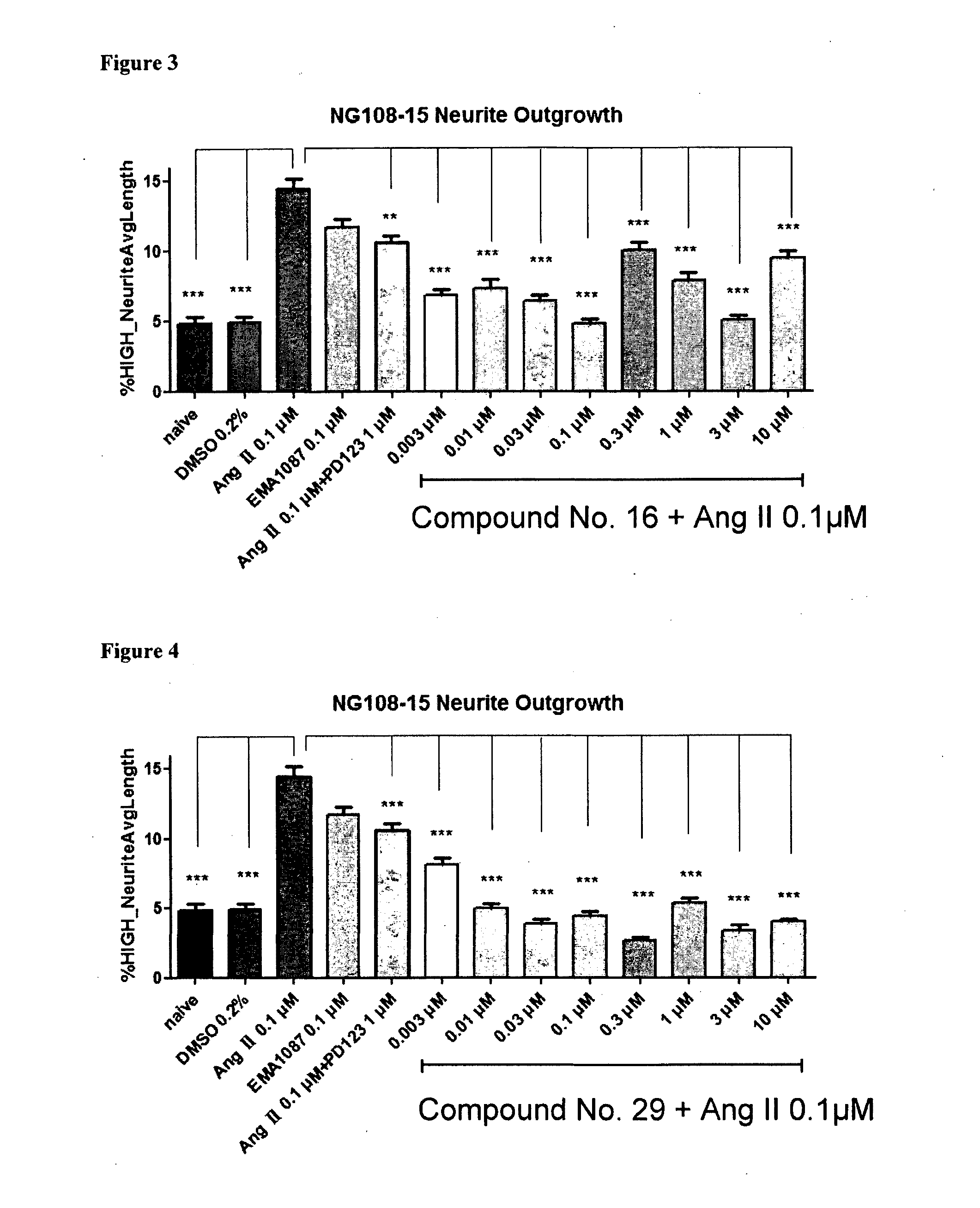 Heterocyclic Compounds and Methods of Their Use
