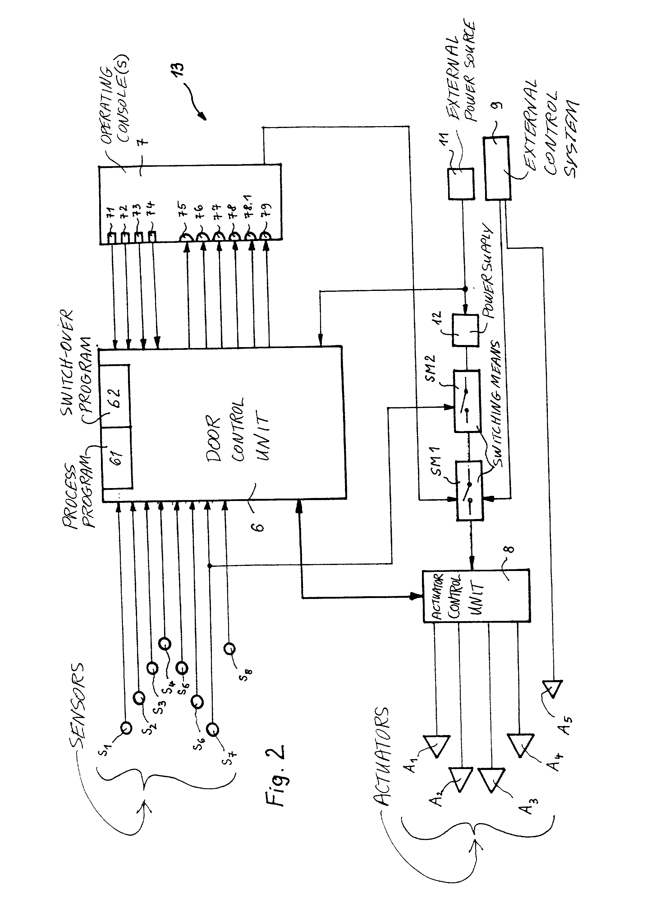 Method and arrangement for controlling the closing and opening operation of a passenger door of an aircraft
