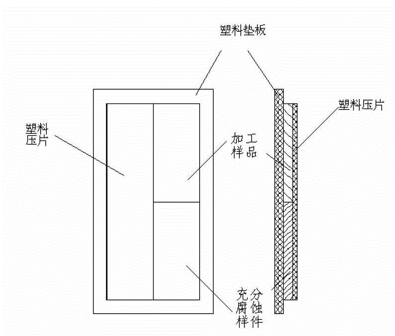 Measuring method for damage layer thickness of optical material subsurface