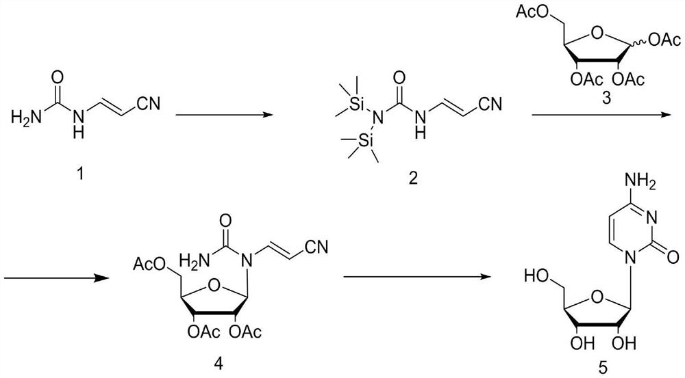 A kind of method of synthesizing cytidine nucleoside