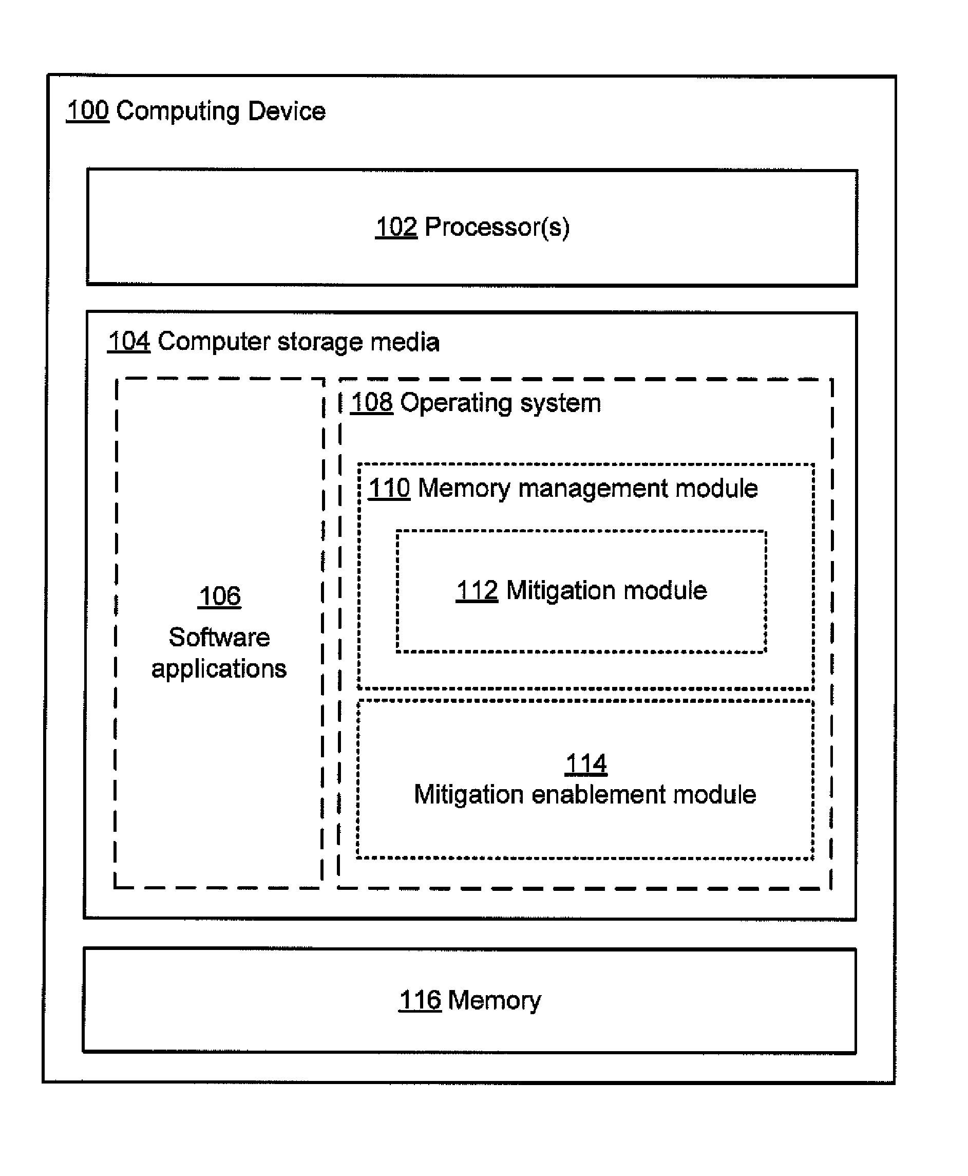 Configuration of memory management techniques selectively using mitigations to reduce errors