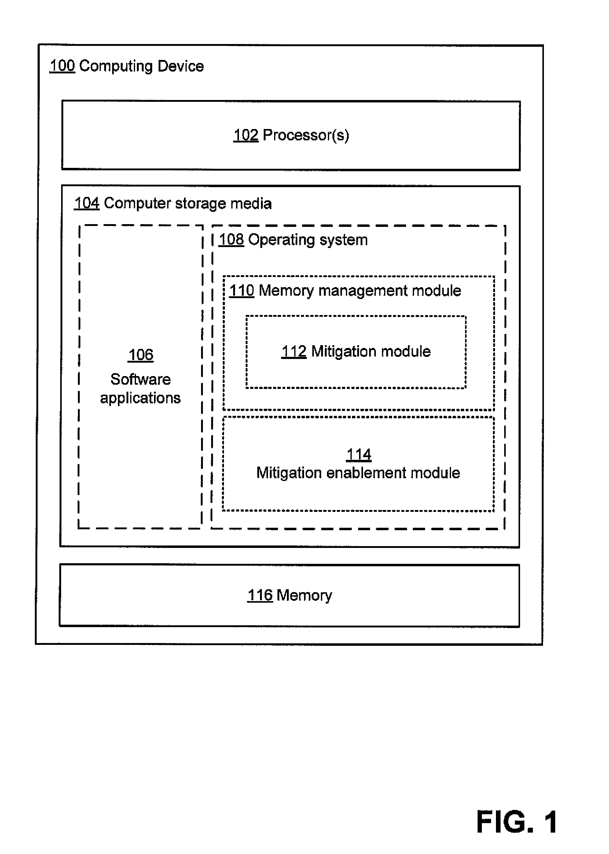 Configuration of memory management techniques selectively using mitigations to reduce errors