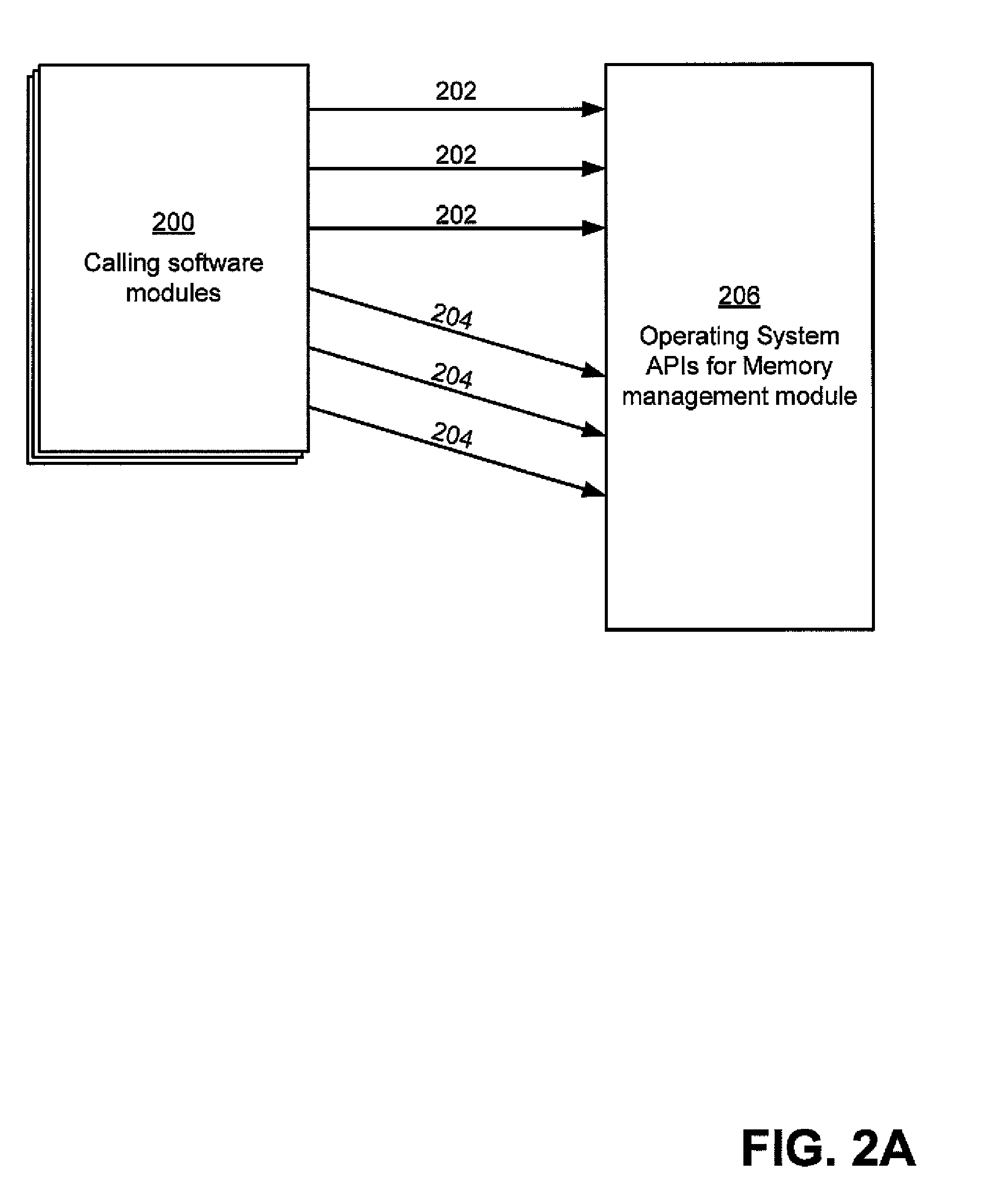 Configuration of memory management techniques selectively using mitigations to reduce errors