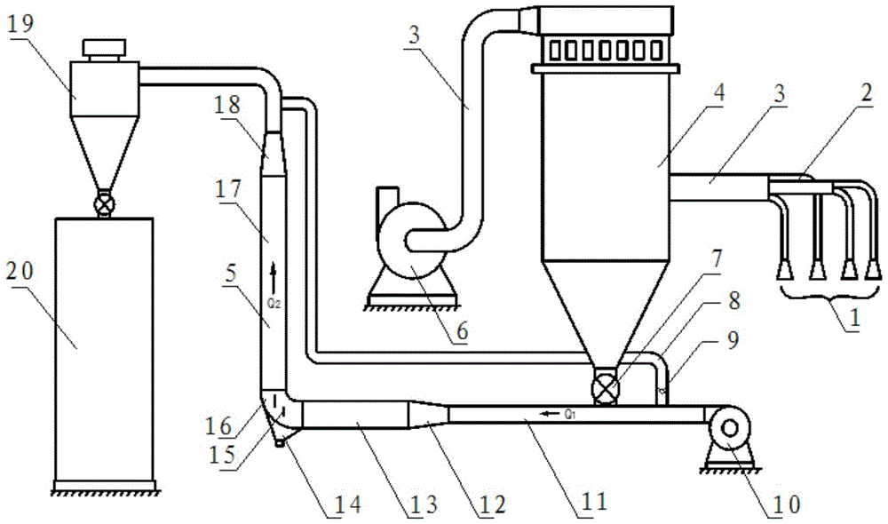 A fiberboard sanding dust recycling machine for automatically separating sand particles and a recycling method