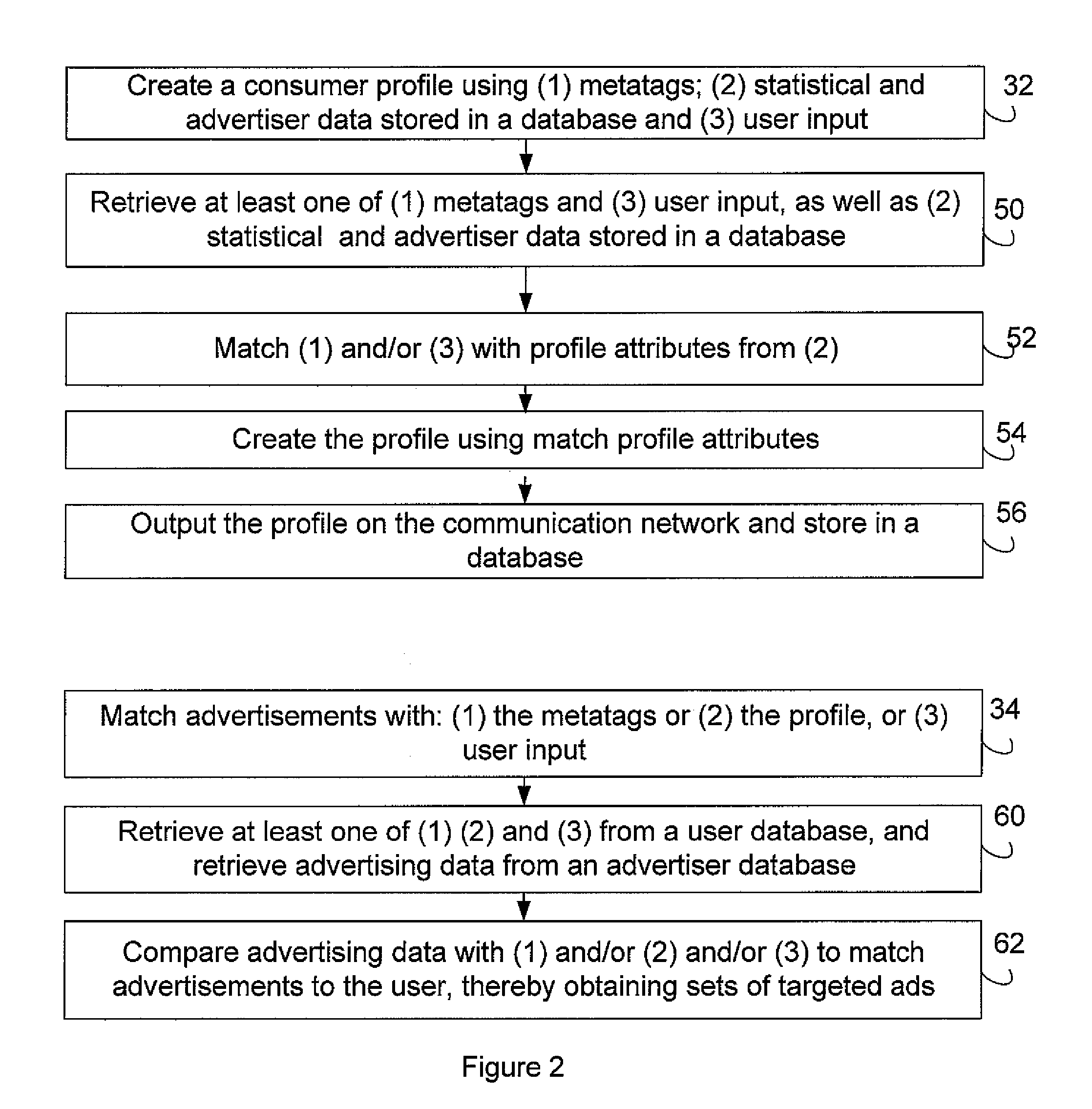 Method and system for image and video analysis, enhancement and display for communication