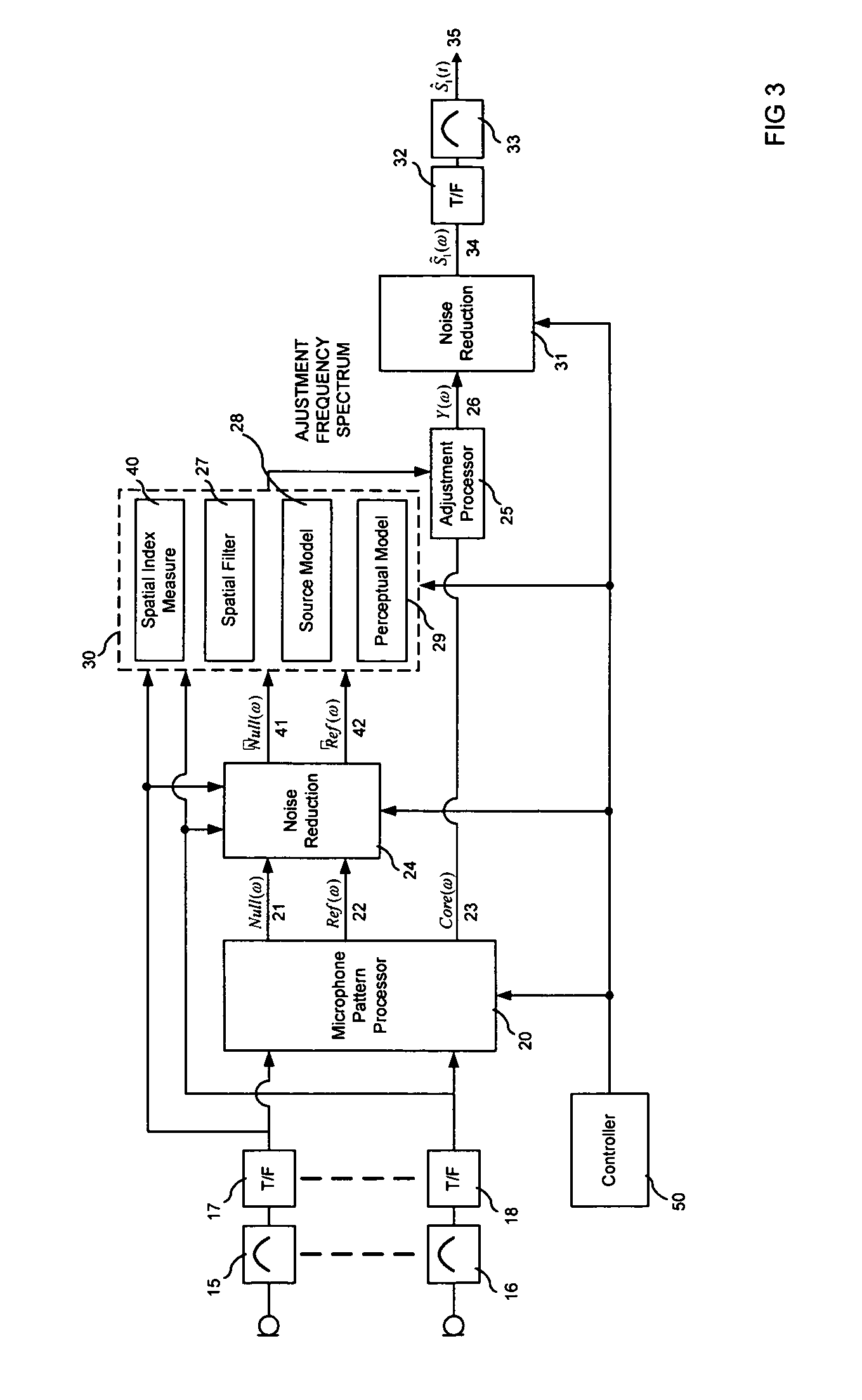 Method and apparatus for selectively extracting components of an input signal