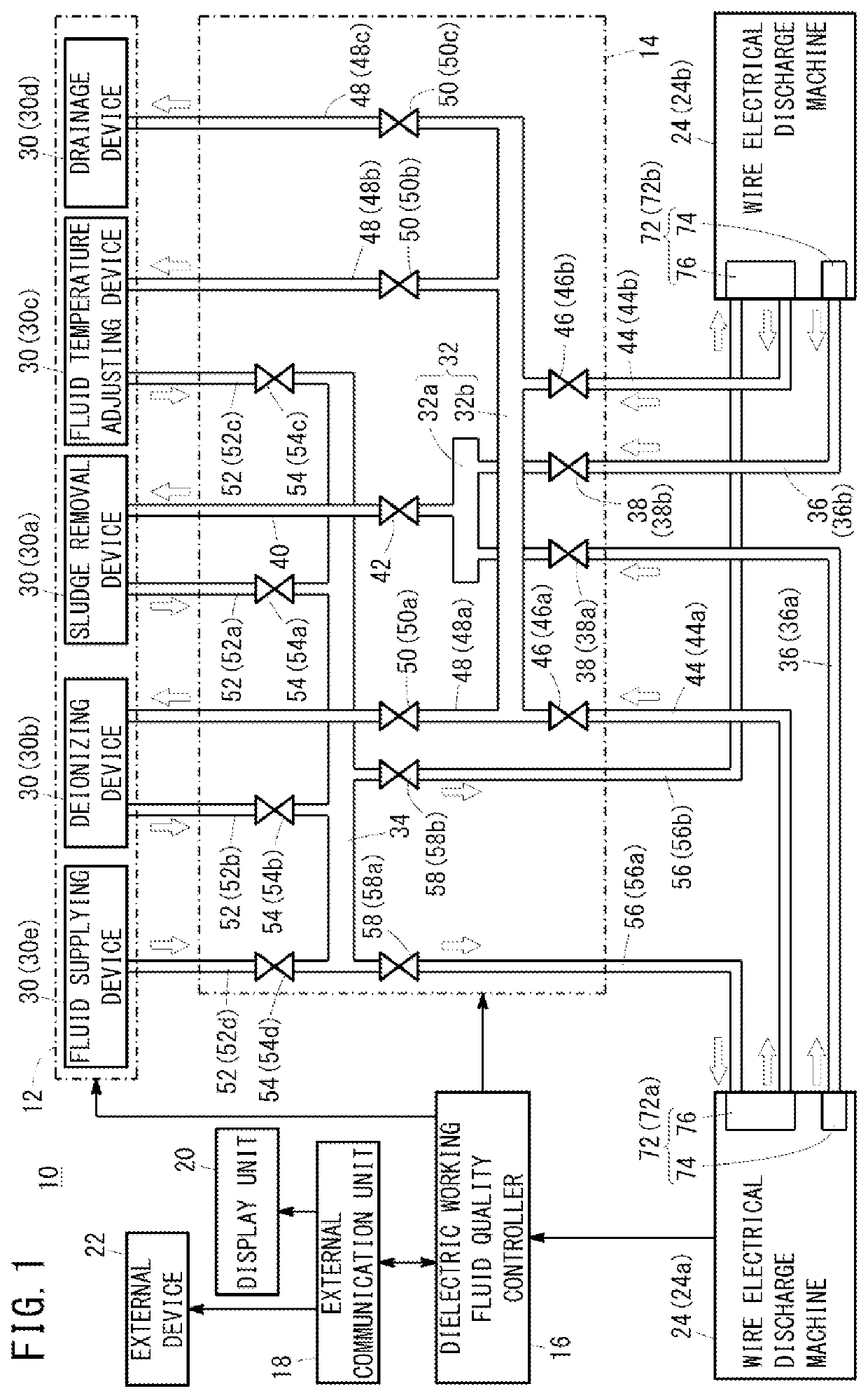 Dielectric working fluid centralized management system