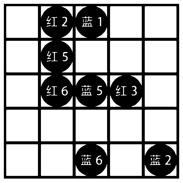 Enshinstein chess game algorithm based on reinforcement learning