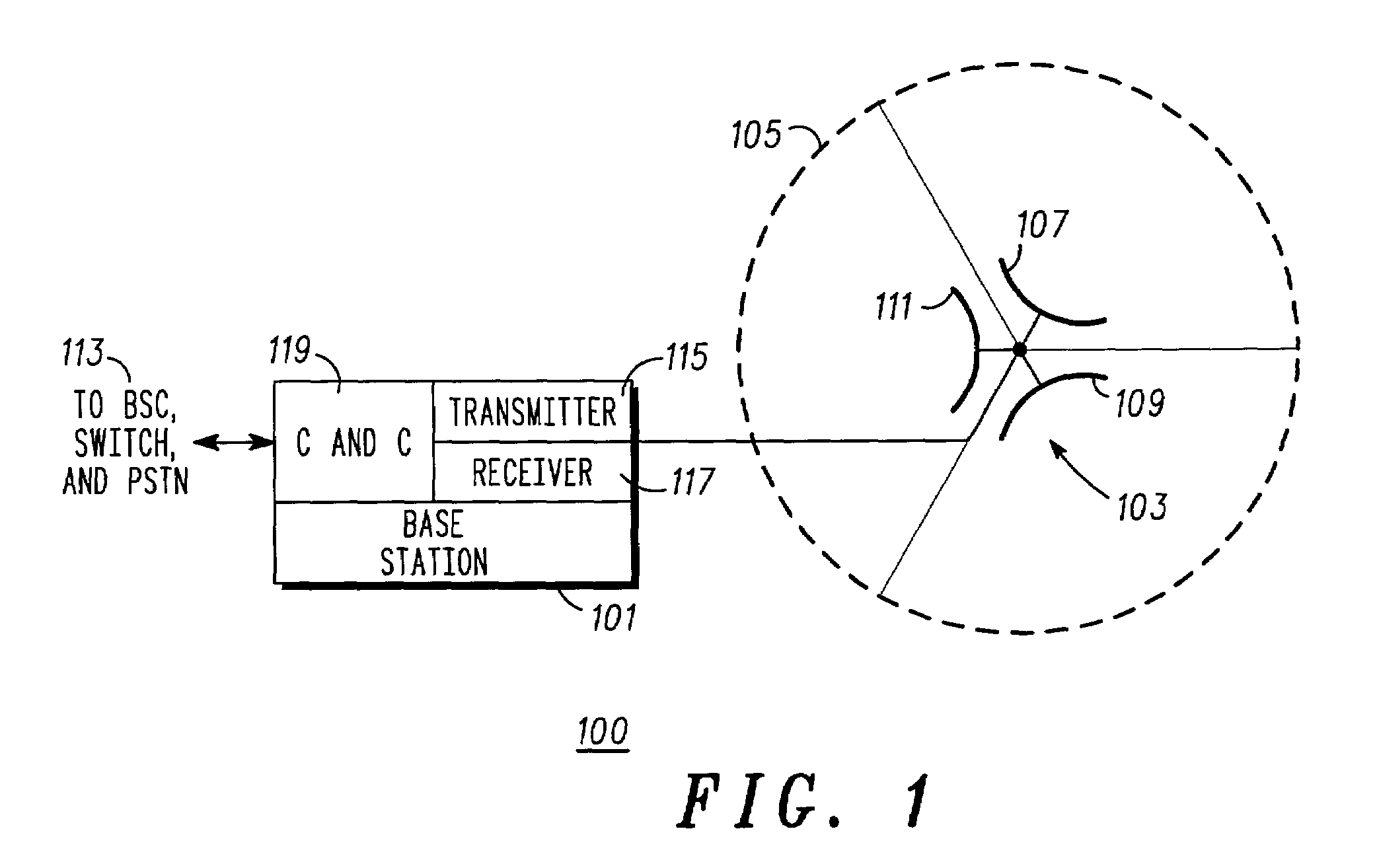 Method and apparatus for reducing transmitter peak power requirements using dual matrices