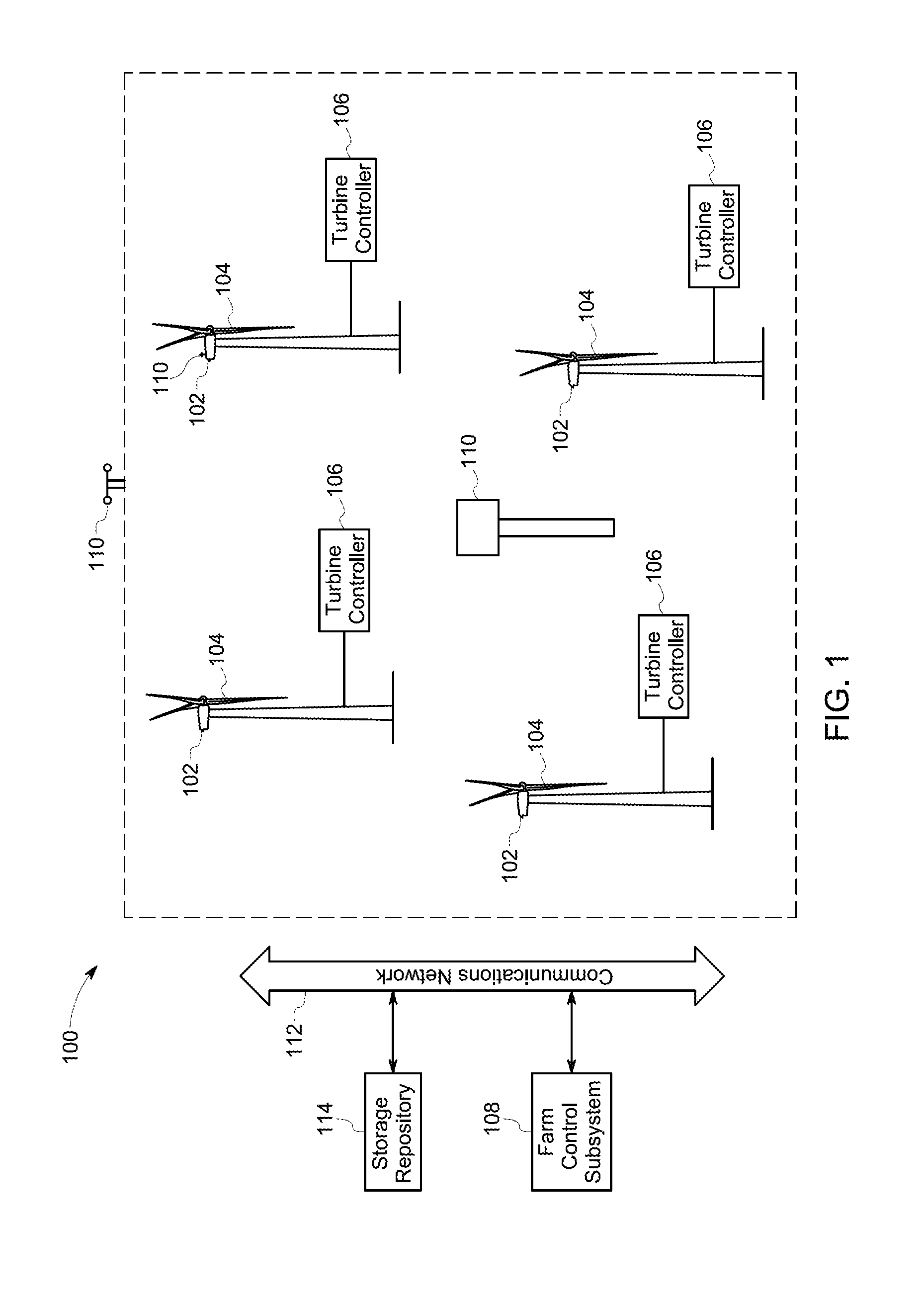 Systems and methods for optimizing operation of a wind farm