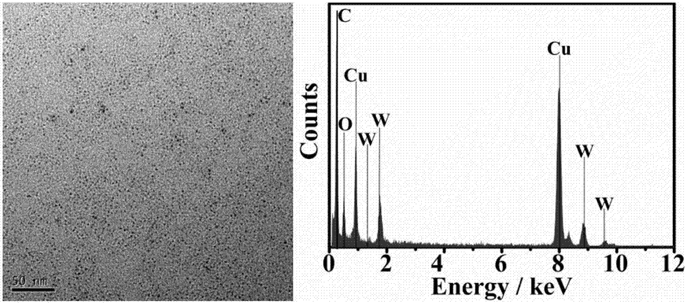 Super-small defect tungsten oxide nano-particle, method for preparing same and application of super-small defect tungsten oxide nano-particle