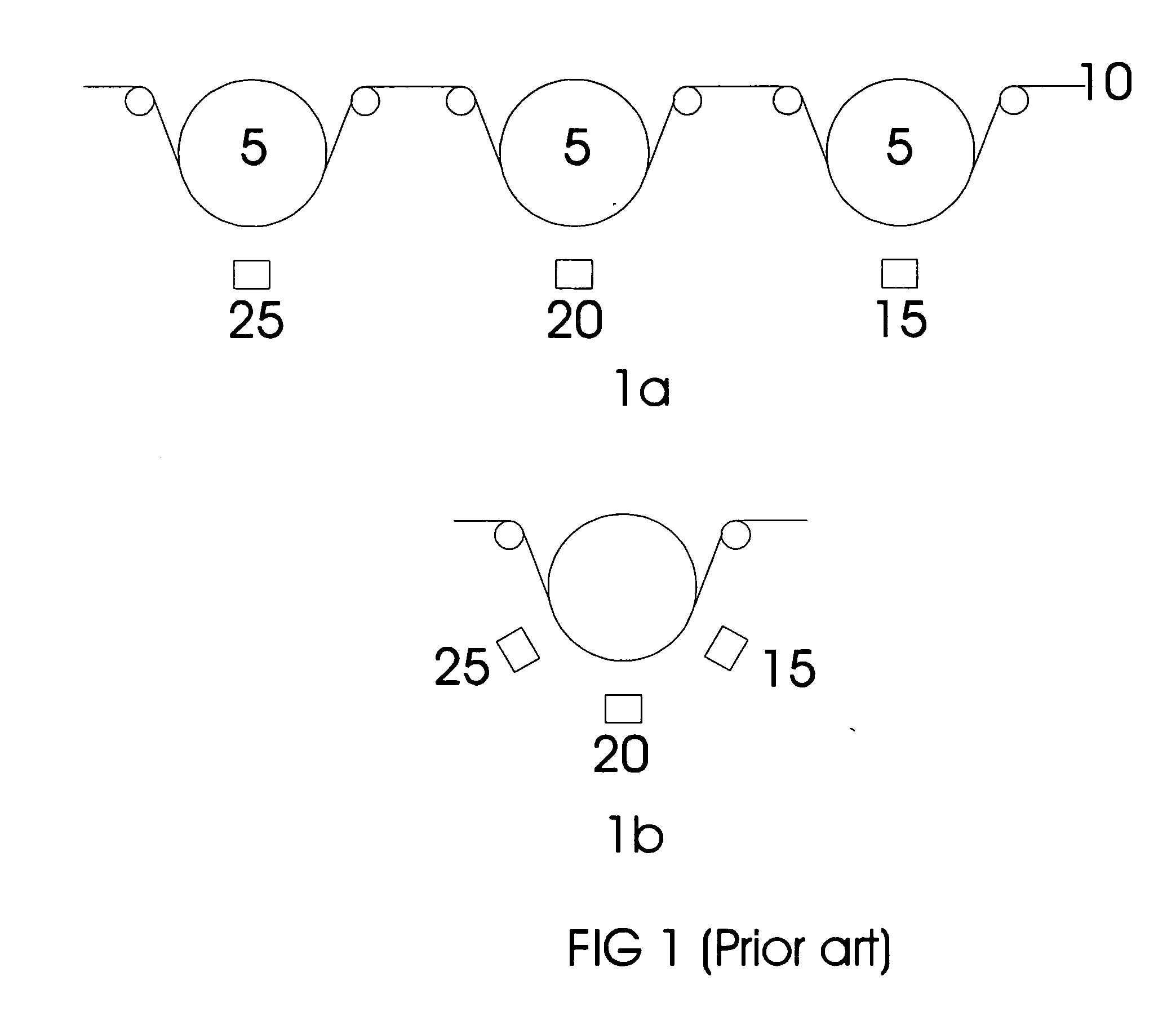 Producing repetitive coatings on a flexible substrate