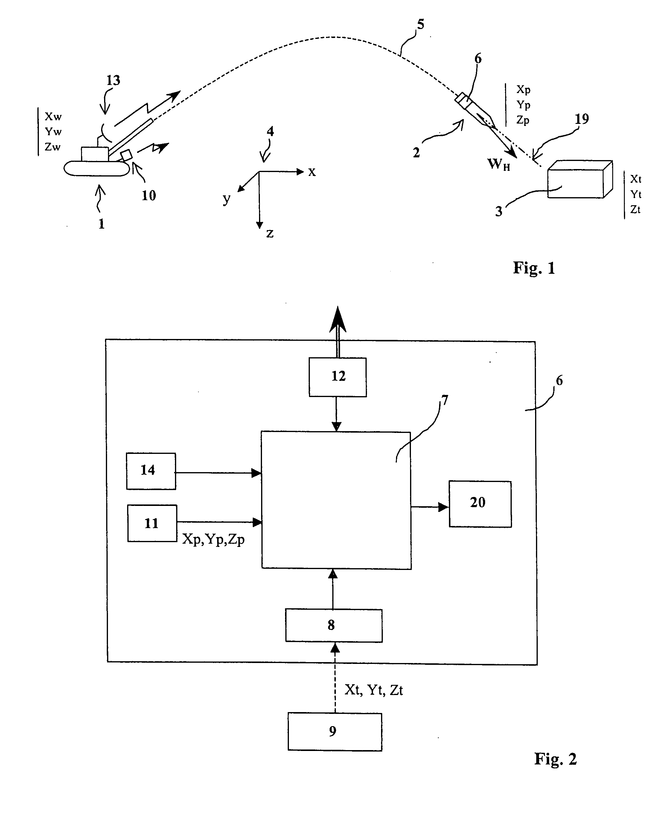 Process to control the initiation of an attack module and initiation control device implementing said process