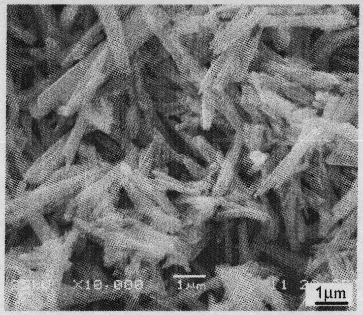 Preparation method of antimony sulfide nano rod