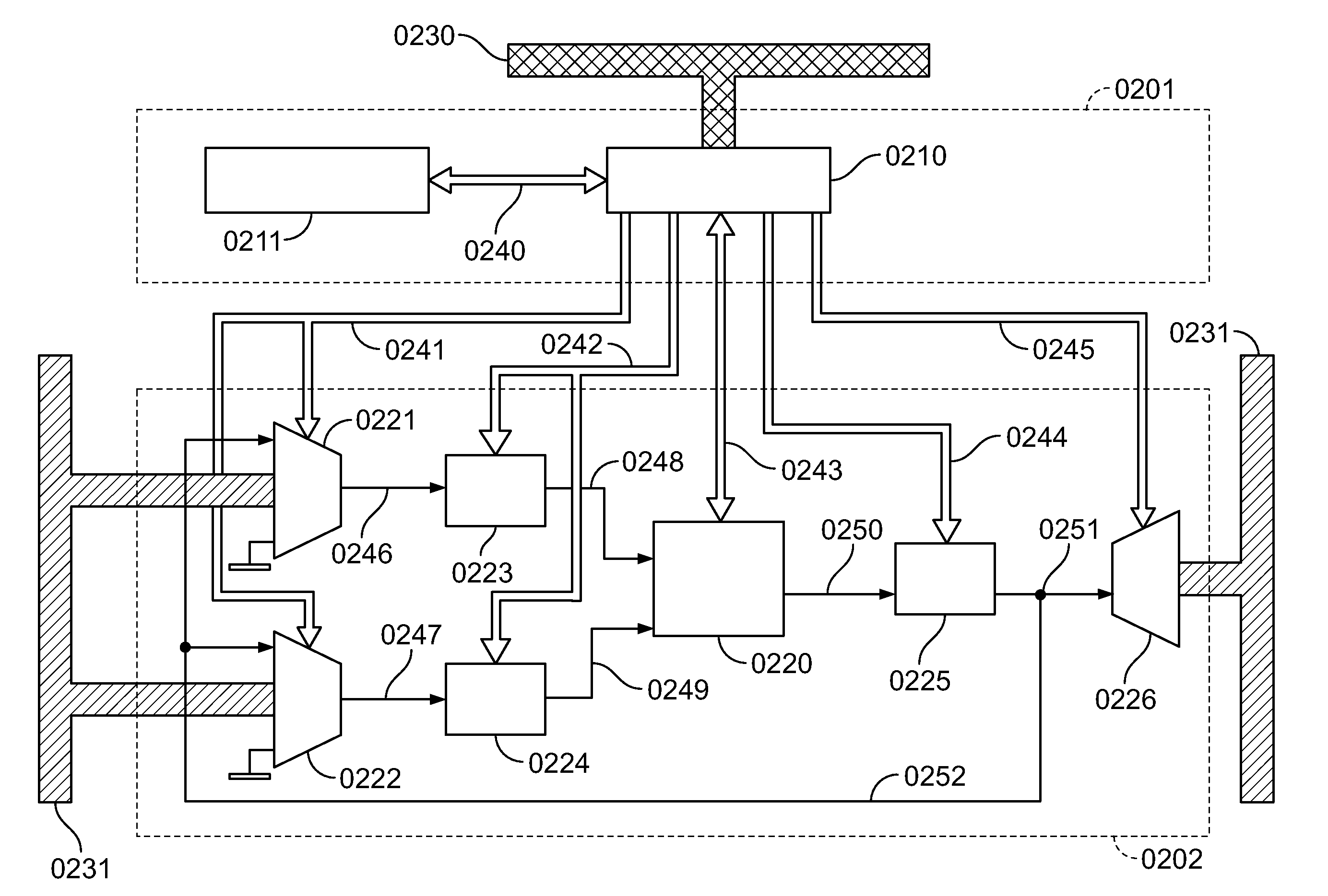 Method and device for processing data