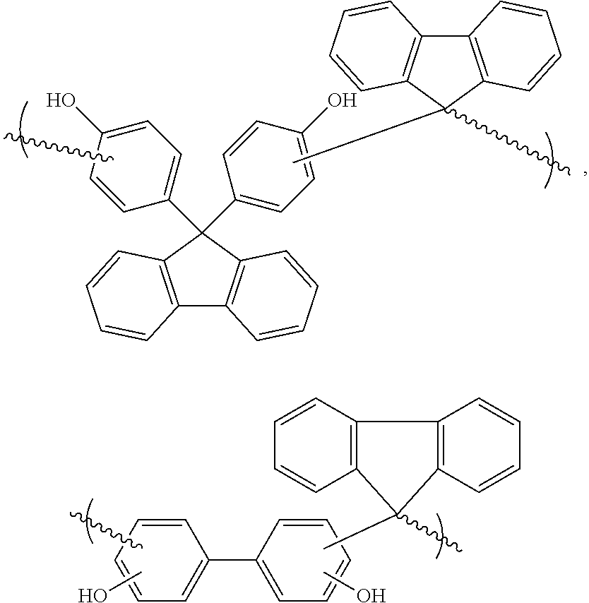 Polymer composition and method of making the same