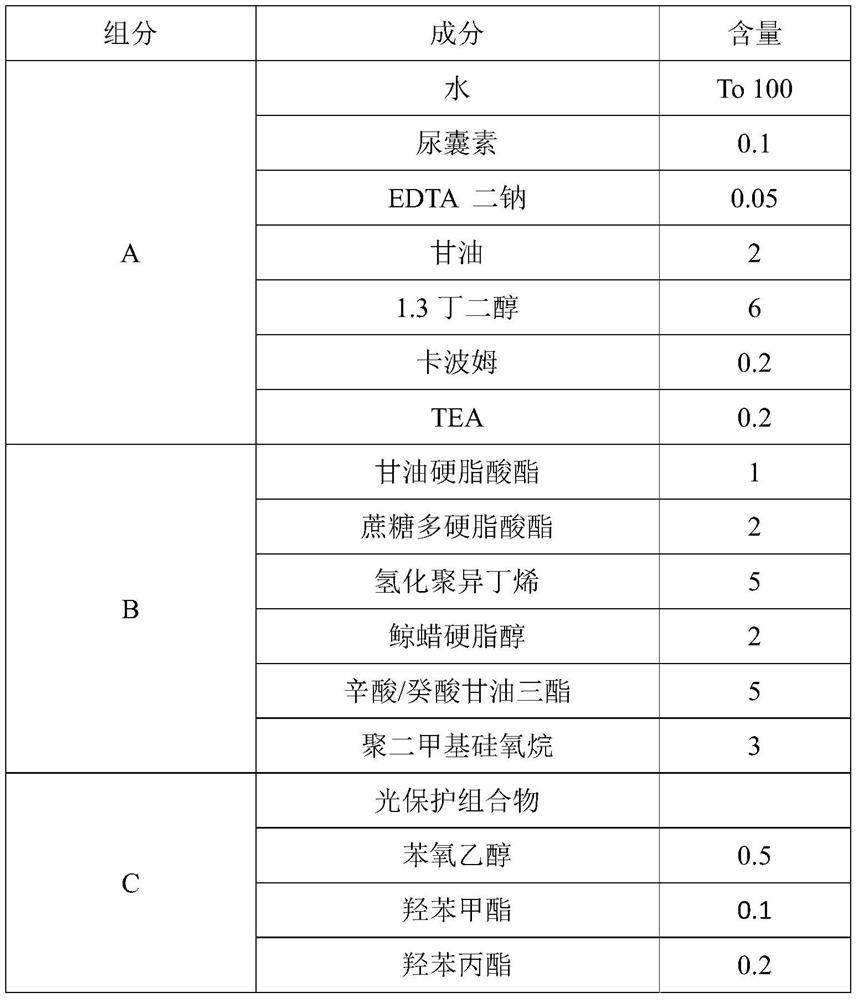 Photoprotective plant extract composition and application thereof
