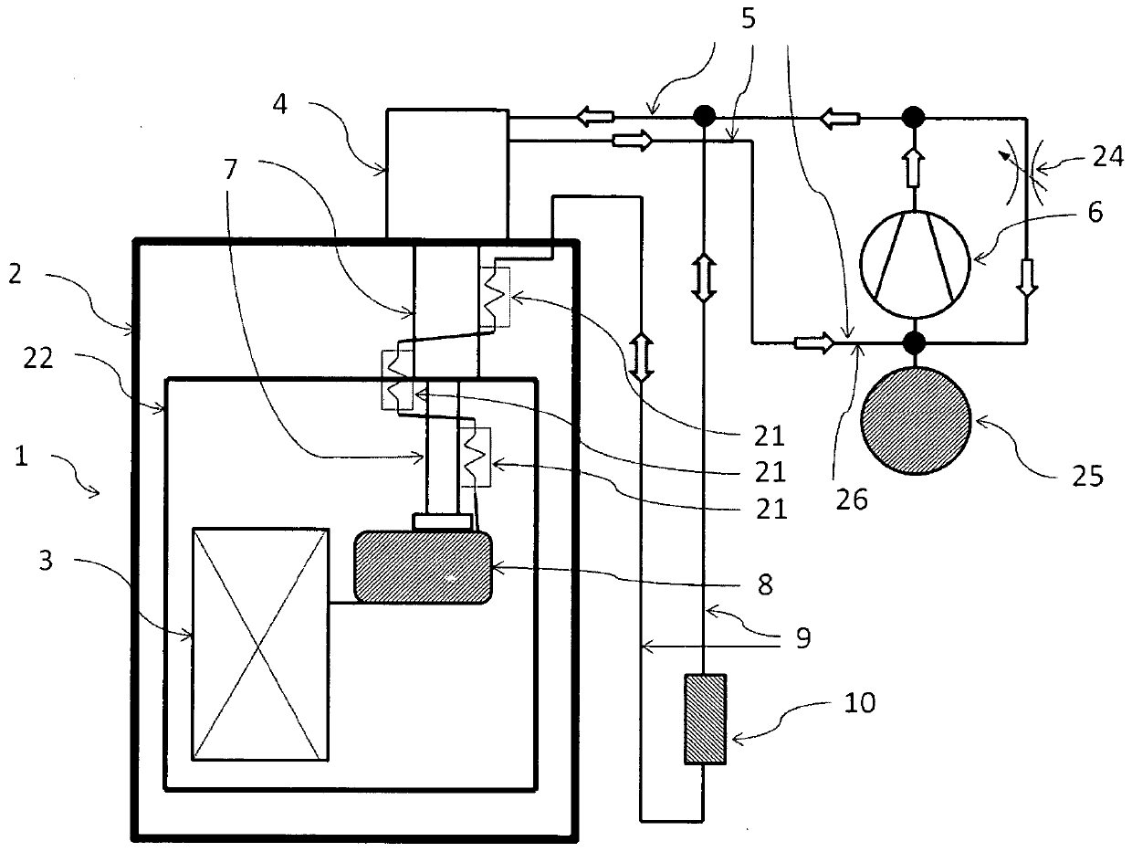 Refrigerant-free magnet system including heat sink connected to cryocooler