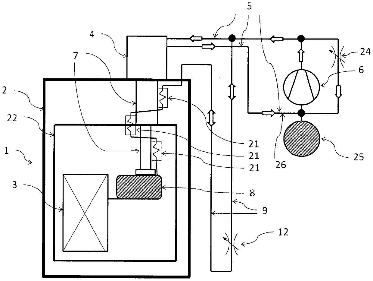 Refrigerant-free magnet system including heat sink connected to cryocooler