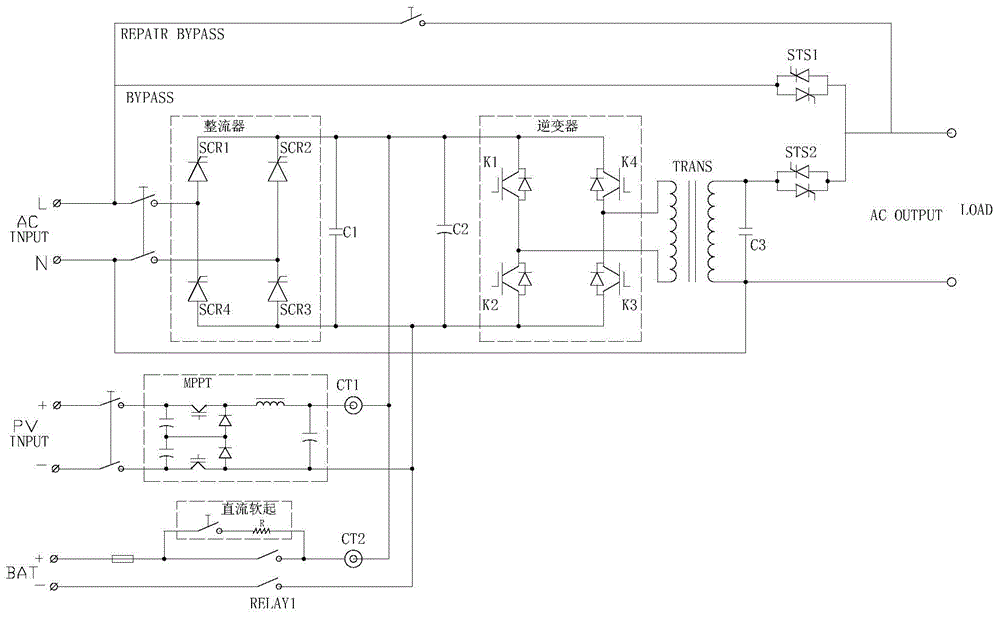 Intelligent photovoltaic off-grid inverter system and its power consumption control method