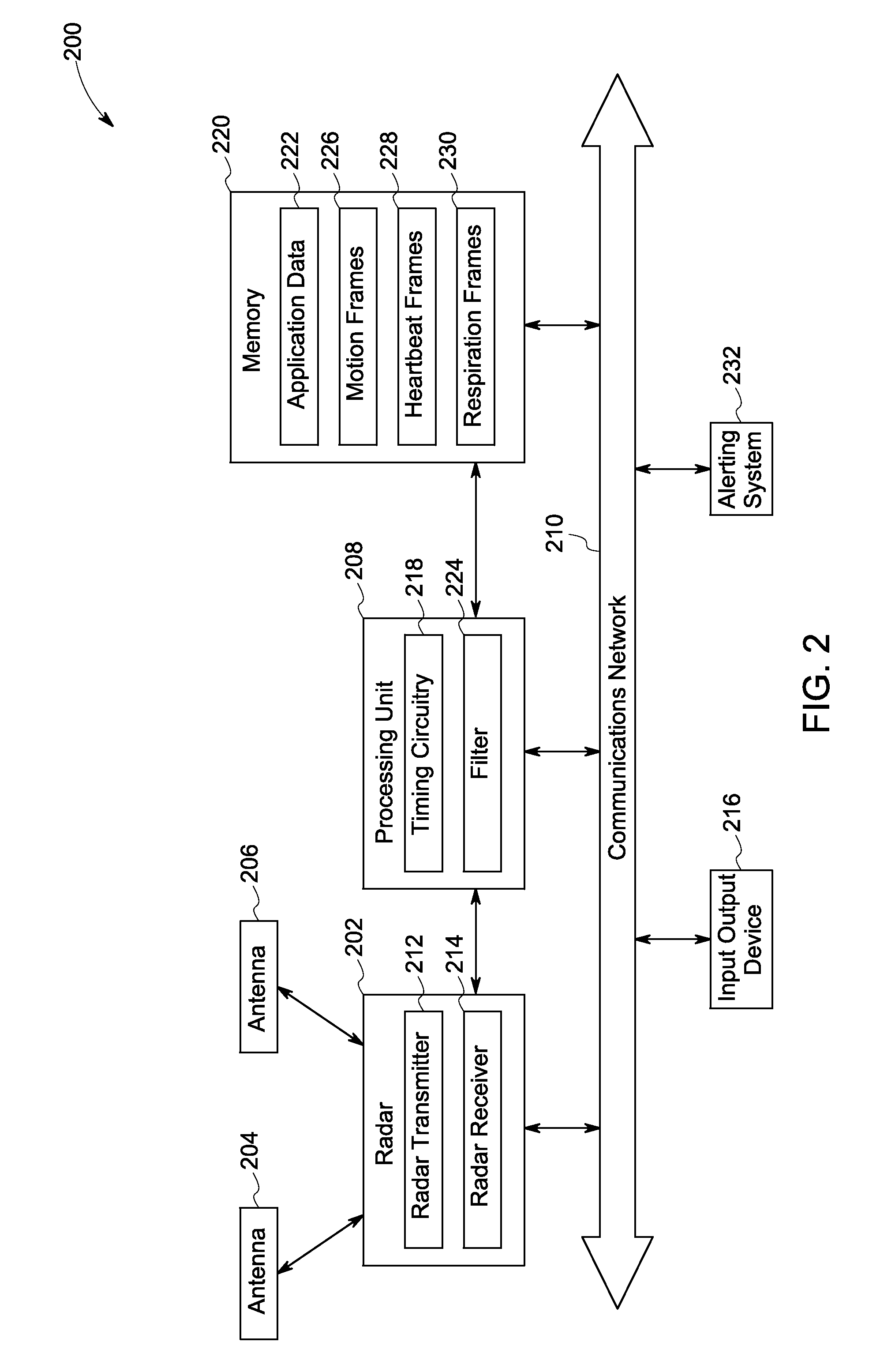 Radar based systems and methods for detecting a fallen person