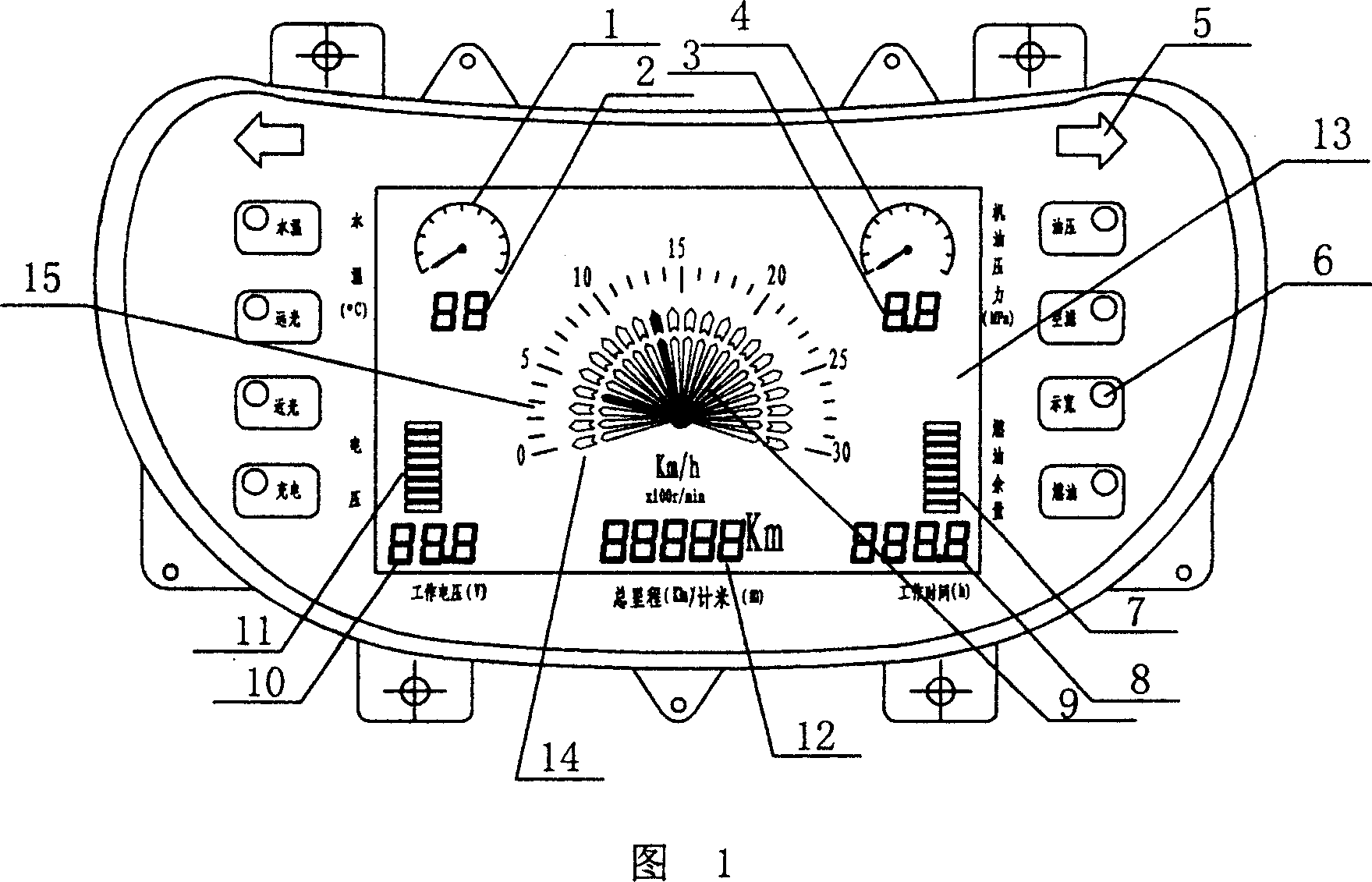 Electronic instrument panel of automobile