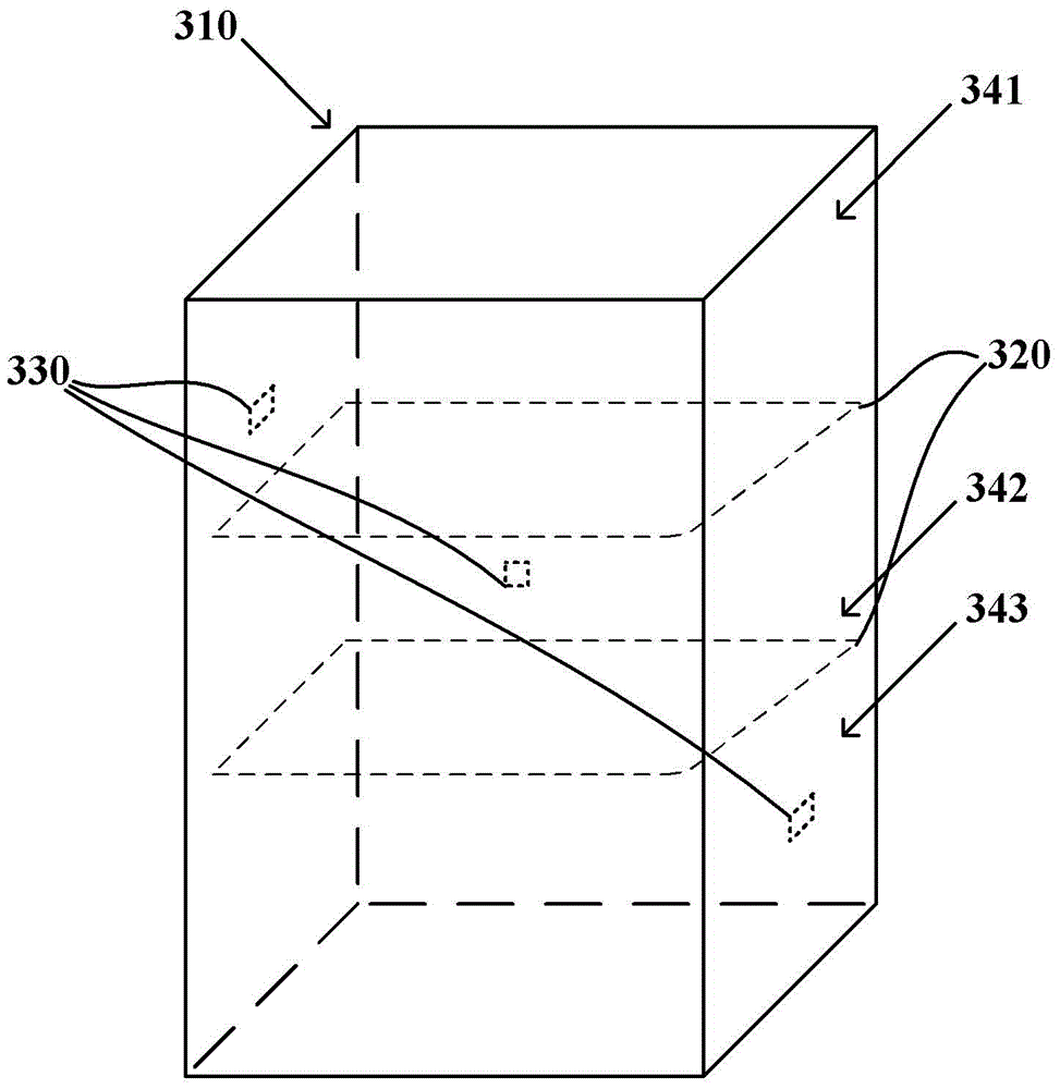 Partition refrigeration control method and partition refrigeration control device of refrigerator refrigerating chamber