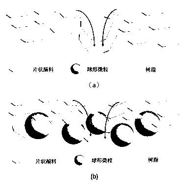 Polyolefin material with spray-free metal effect and preparation method and application thereof