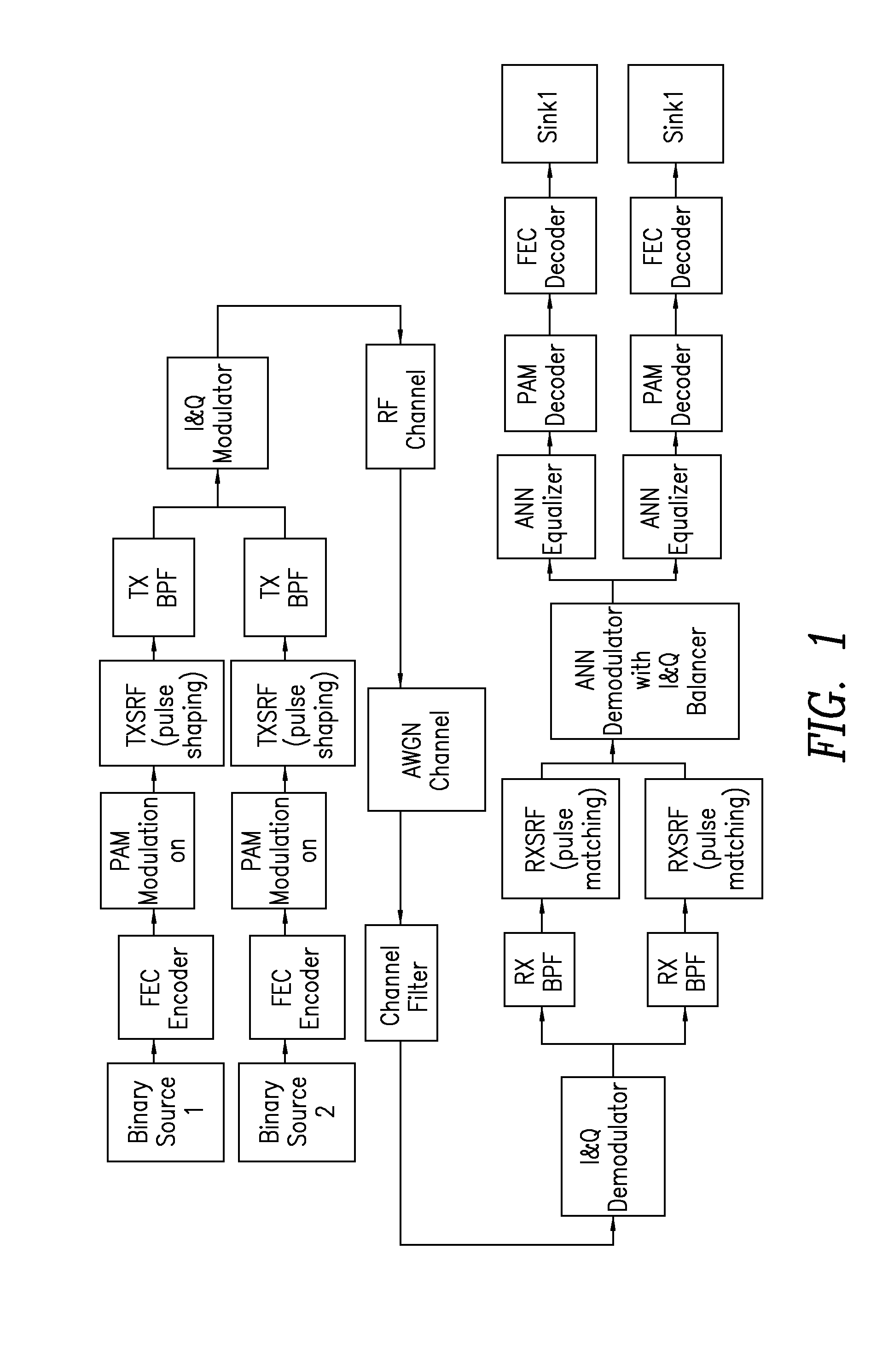 Adaptive demodulation method and apparatus using an artificial neural network to improve data recovery in high speed channels