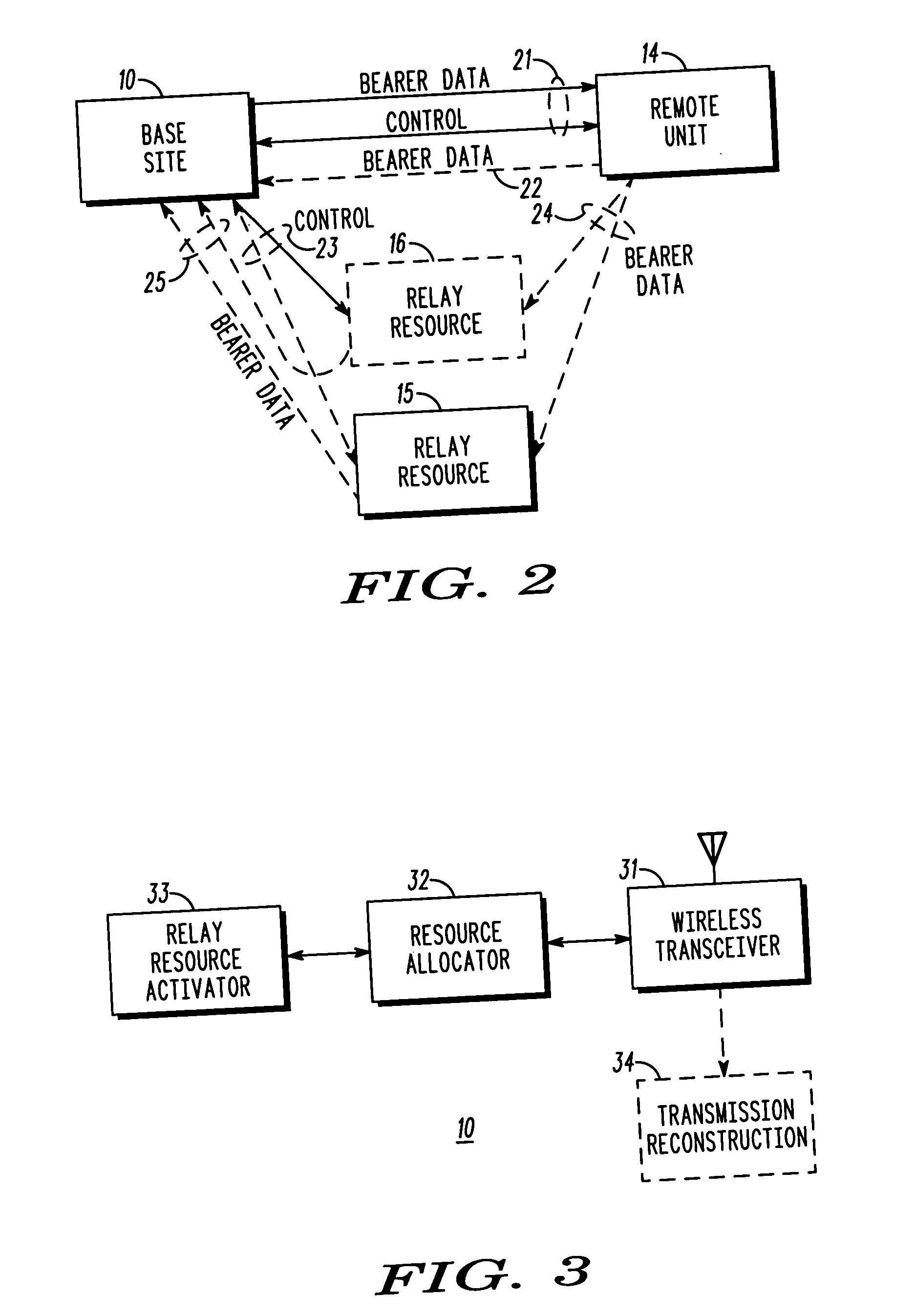Method and apparatus for relay facilitated communications