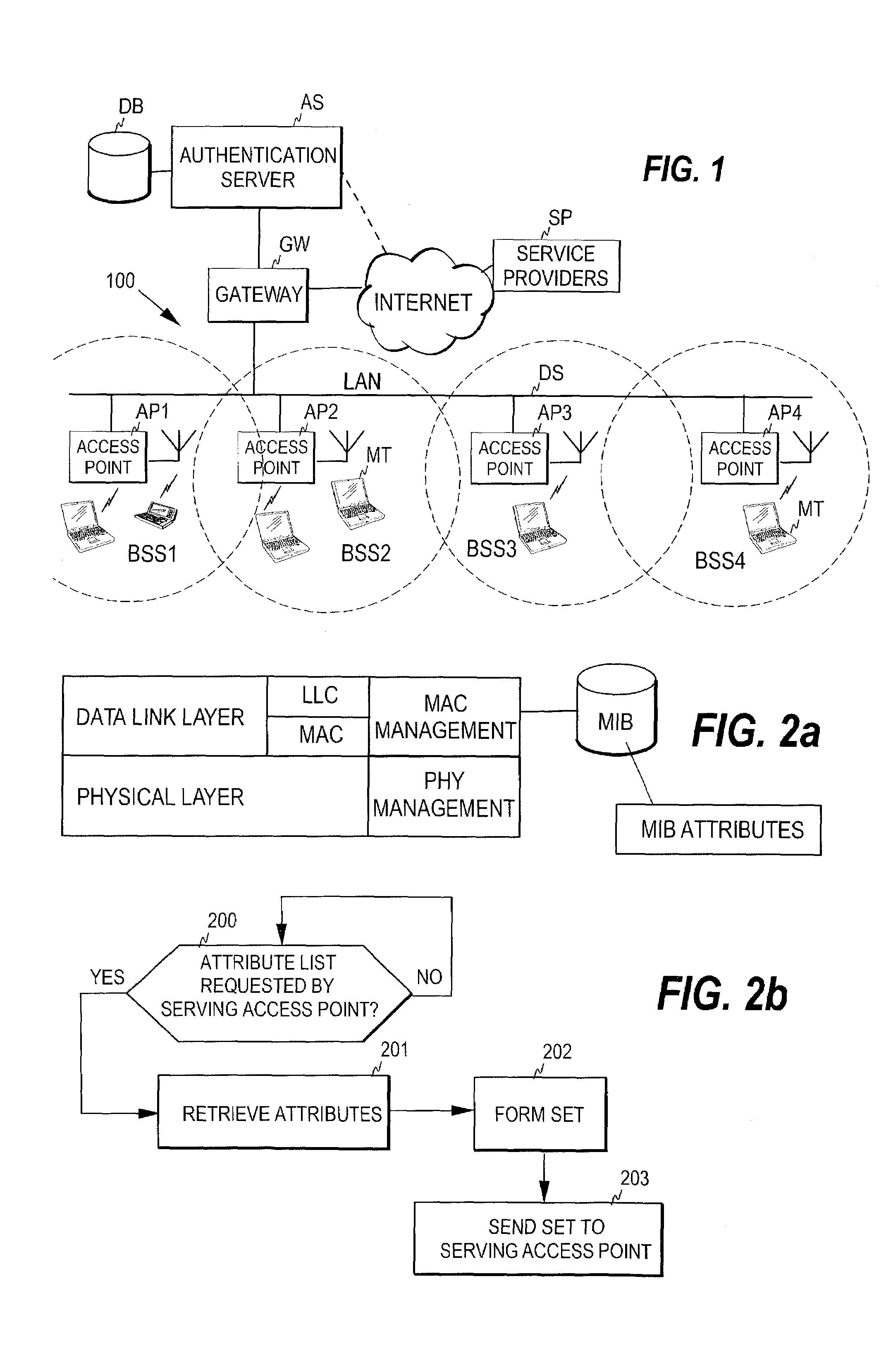 Selection of access point in a wireless communication system
