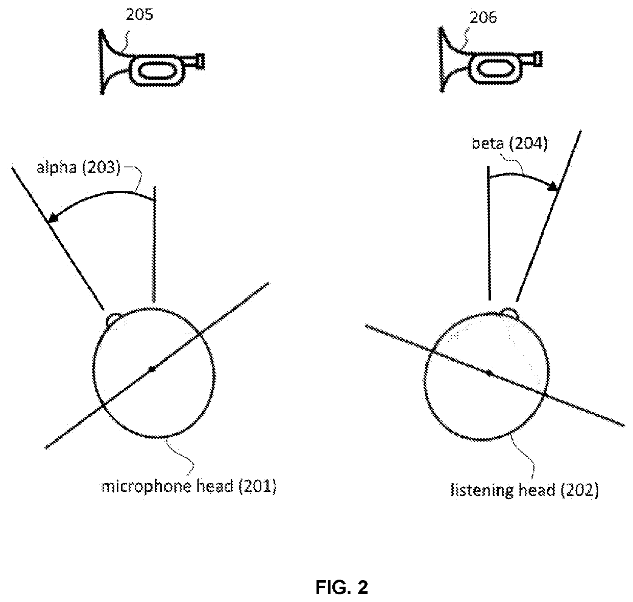 System and method for realistic rotation of stereo or binaural audio