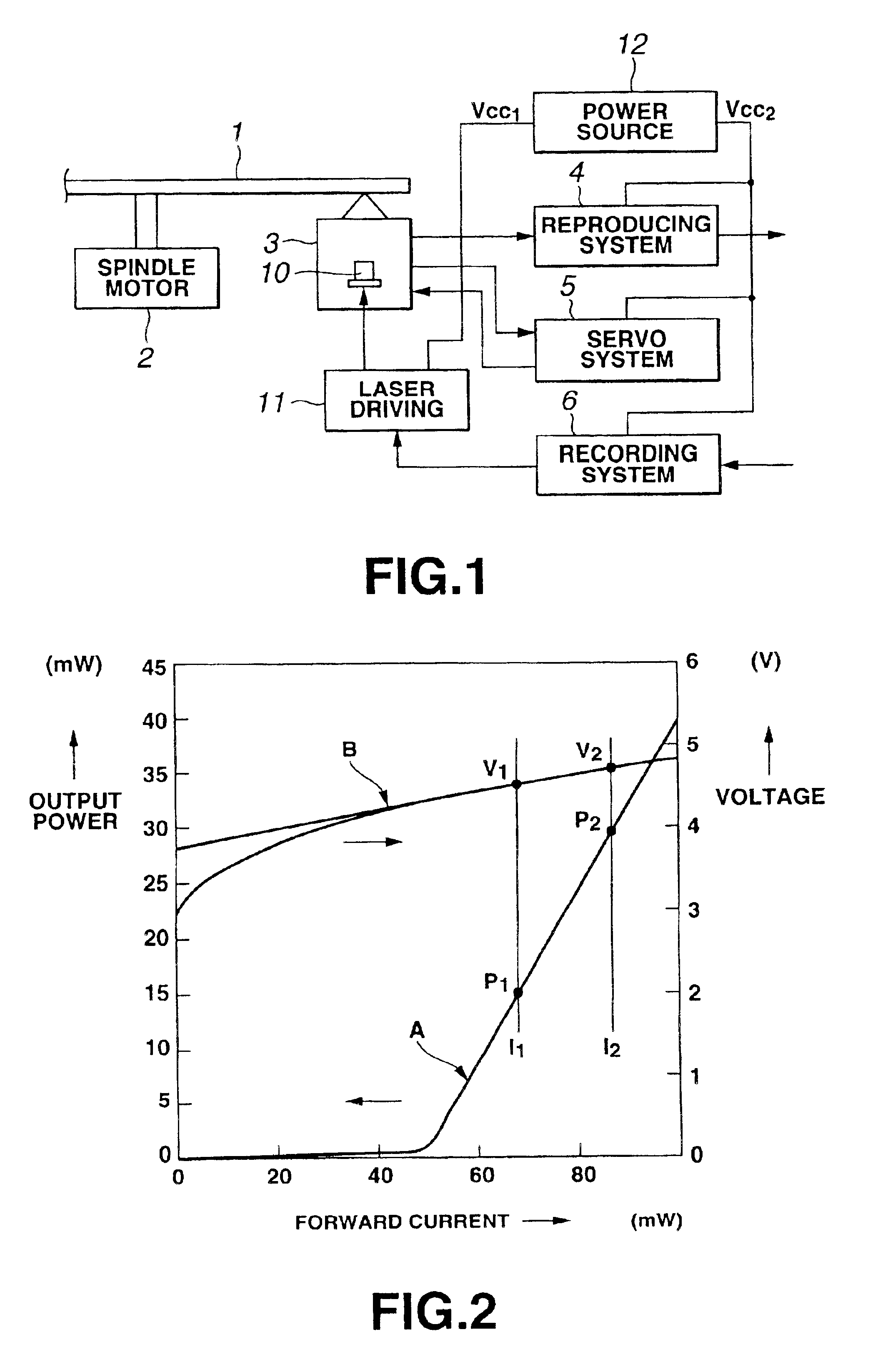 Laser driving method and device, and recording/reproducing device and method