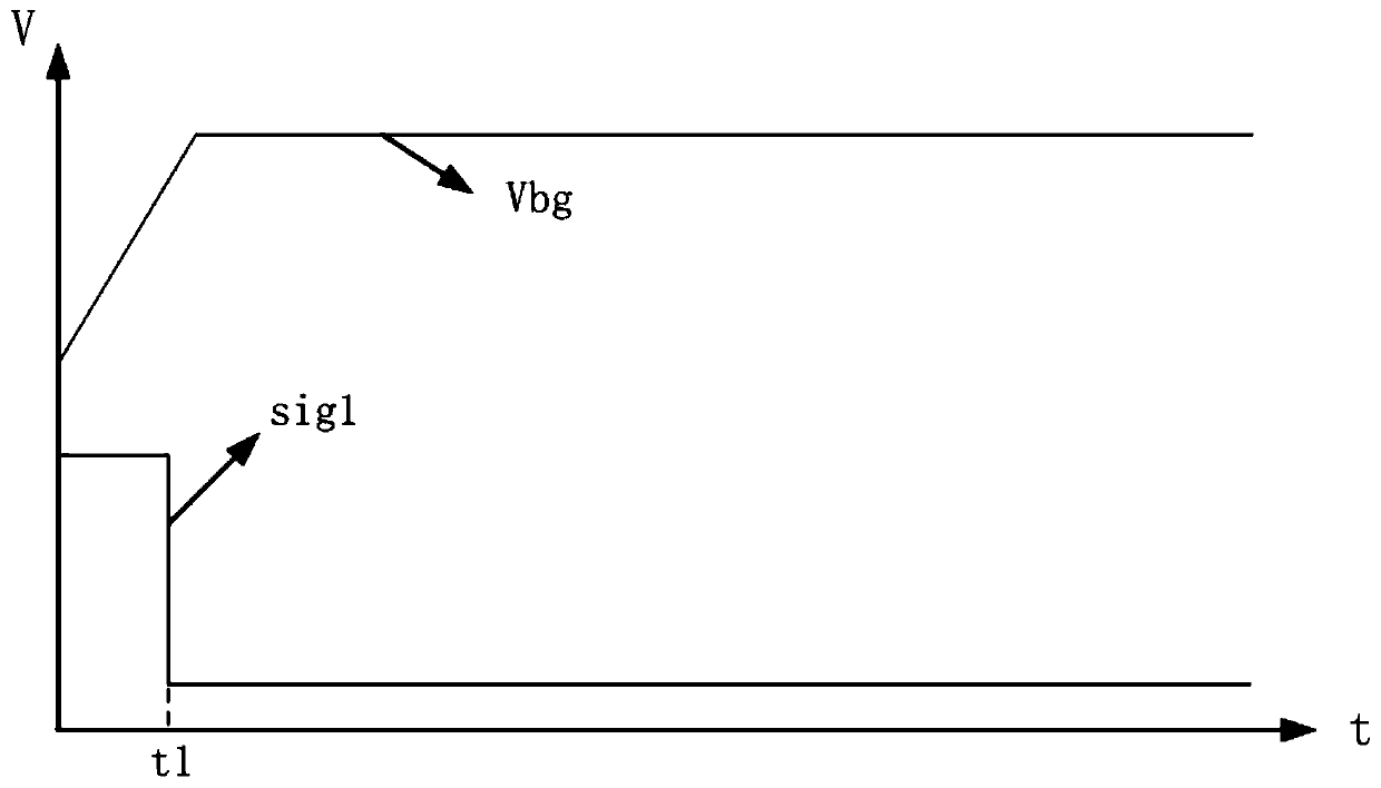 MEMS sensor and starting circuit