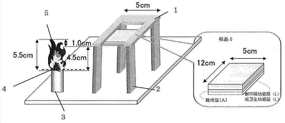 Flame-retardant polymer member with environmental resistance and flame-retardant polymer member with hygienic property