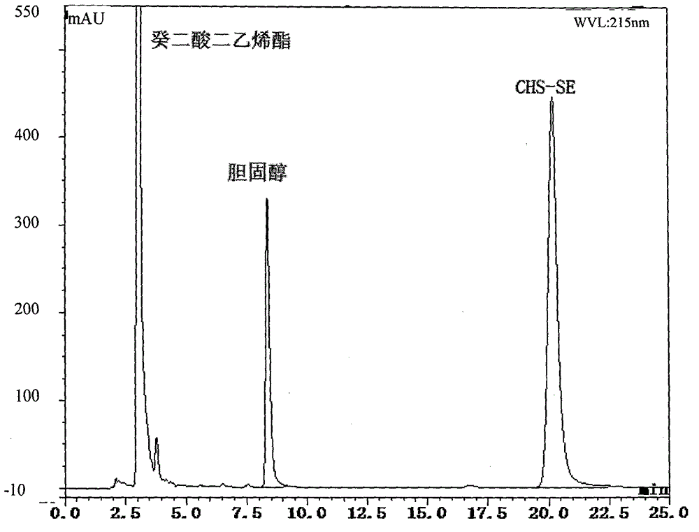 Galactose ligands and their application in liver-targeted liposomes